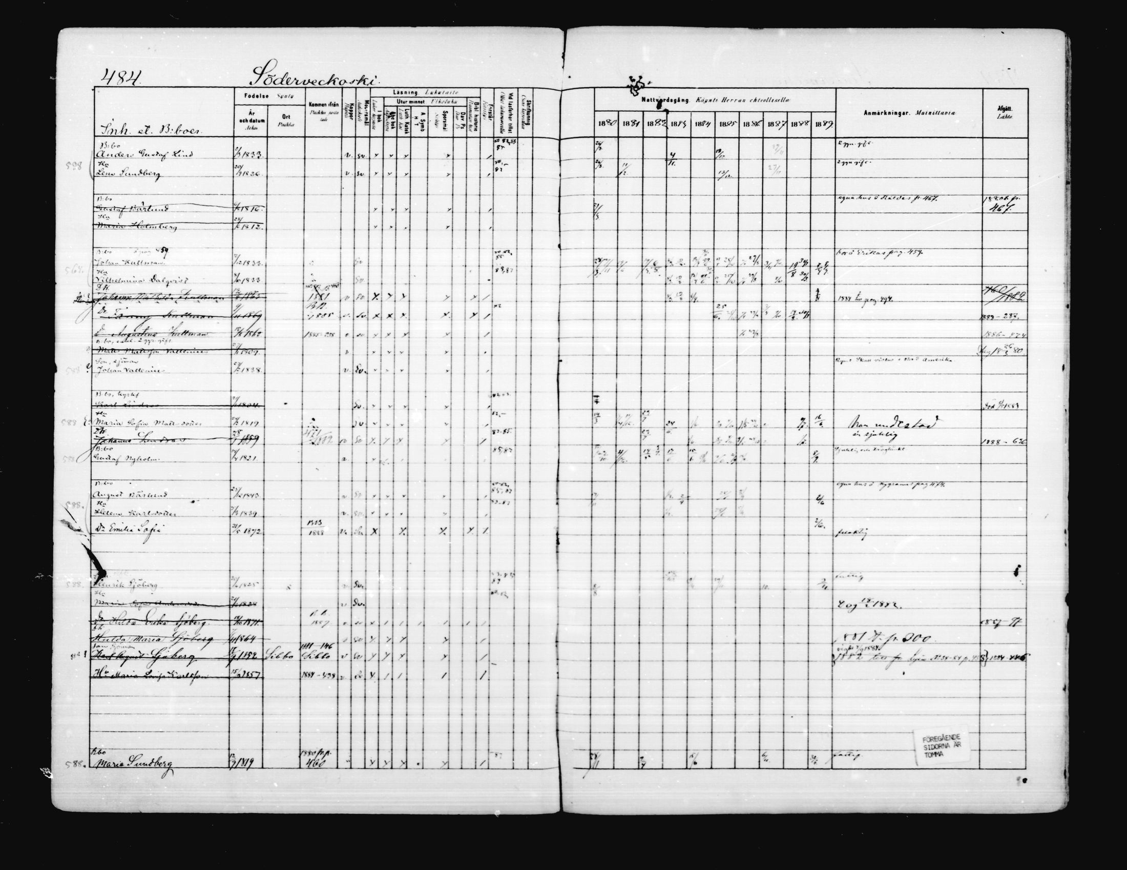 [ ../kirjat/Kirkonkirjat/porvoo/rippikirja_1880-1889_ruotksrk_mko458-495/kuvat/417.jpg ]