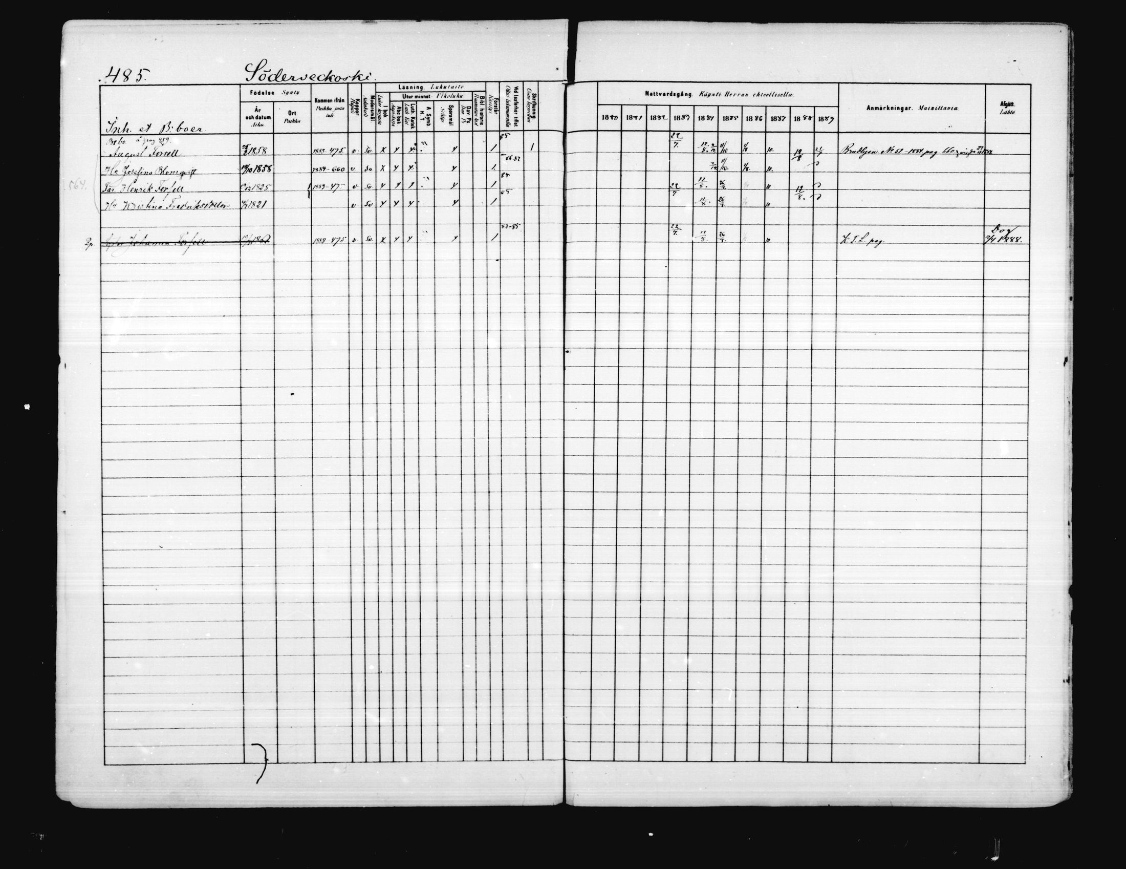 [ ../kirjat/Kirkonkirjat/porvoo/rippikirja_1880-1889_ruotksrk_mko458-495/kuvat/418.jpg ]