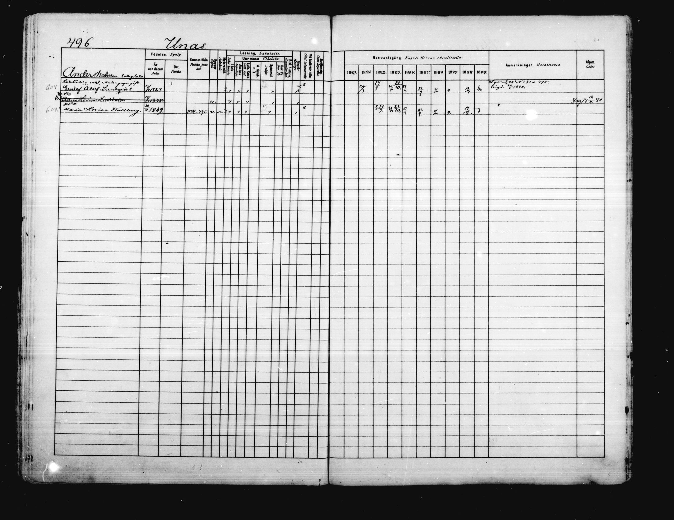 [ ../kirjat/Kirkonkirjat/porvoo/rippikirja_1880-1889_ruotksrk_mko458-495/kuvat/425.jpg ]