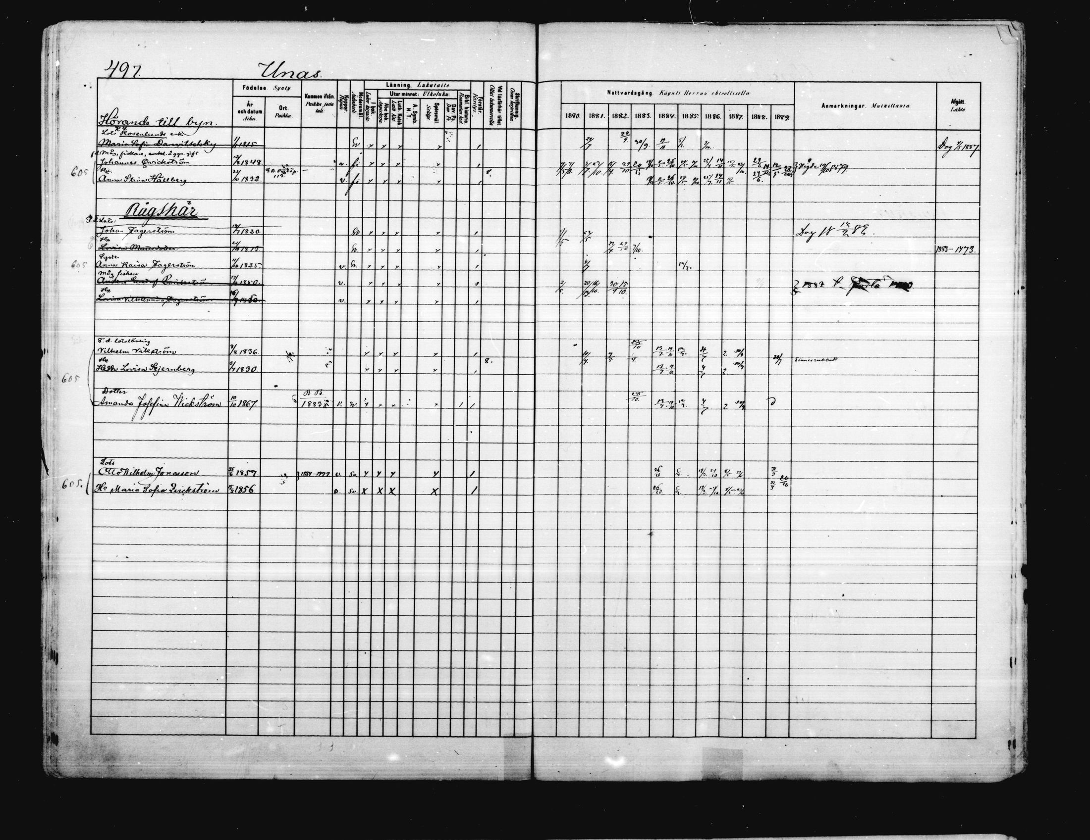 [ ../kirjat/Kirkonkirjat/porvoo/rippikirja_1880-1889_ruotksrk_mko458-495/kuvat/426.jpg ]