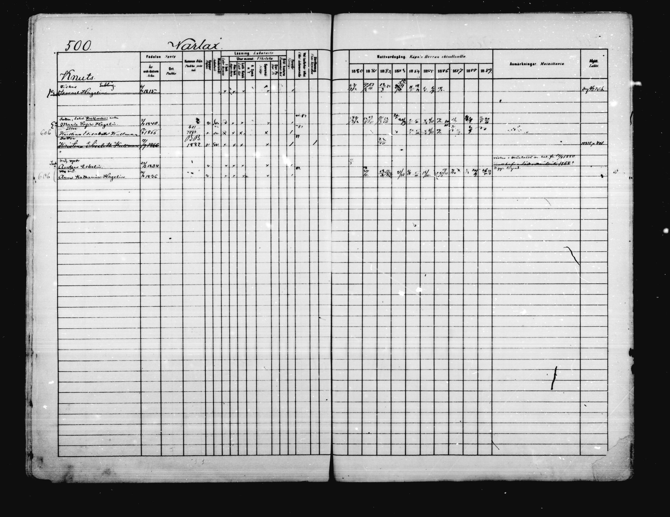 [ ../kirjat/Kirkonkirjat/porvoo/rippikirja_1880-1889_ruotksrk_mko458-495/kuvat/428.jpg ]