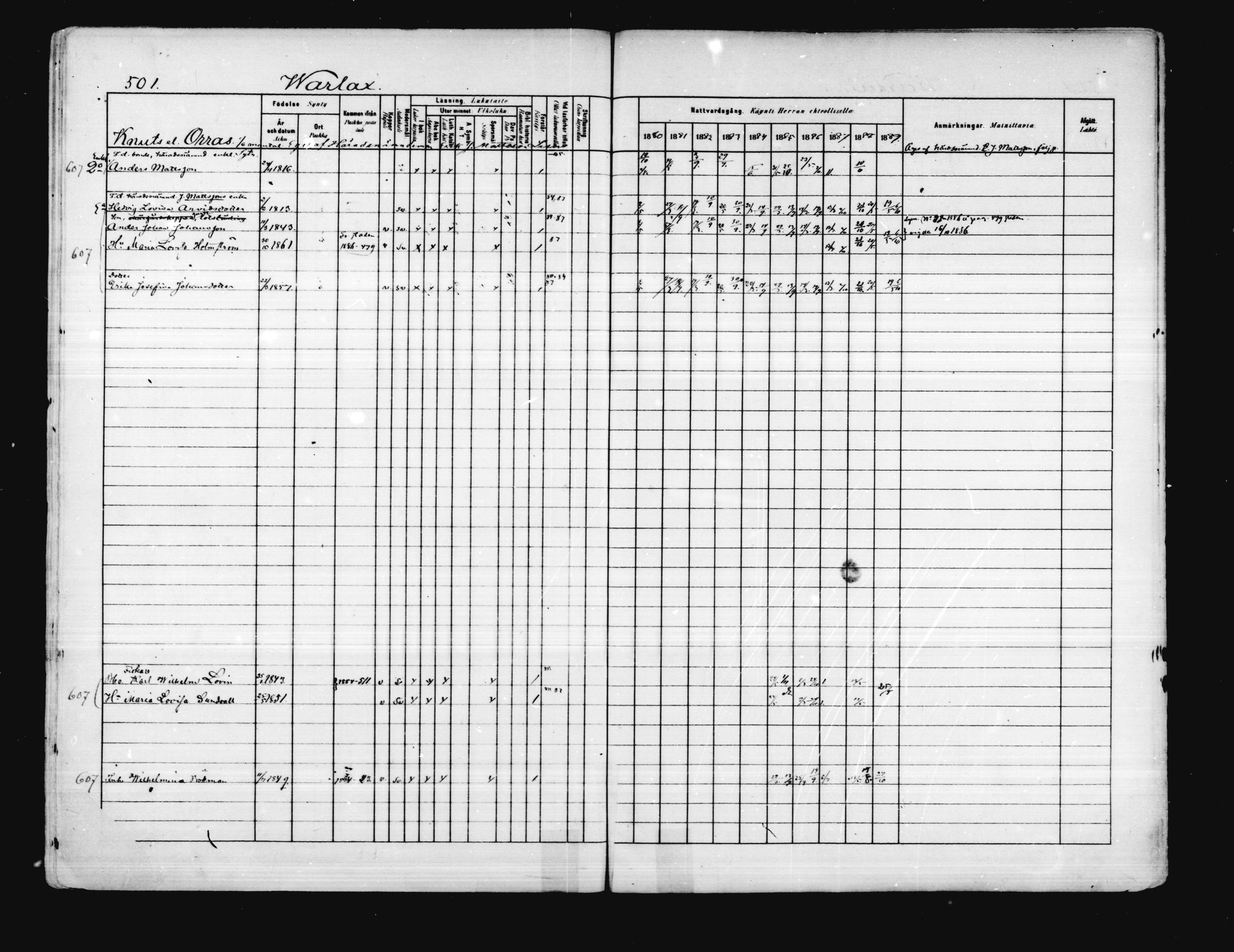 [ ../kirjat/Kirkonkirjat/porvoo/rippikirja_1880-1889_ruotksrk_mko458-495/kuvat/429.jpg ]