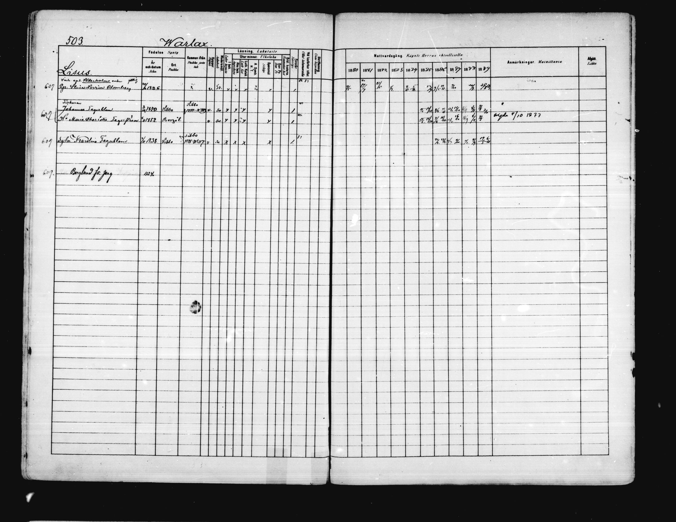 [ ../kirjat/Kirkonkirjat/porvoo/rippikirja_1880-1889_ruotksrk_mko458-495/kuvat/431.jpg ]