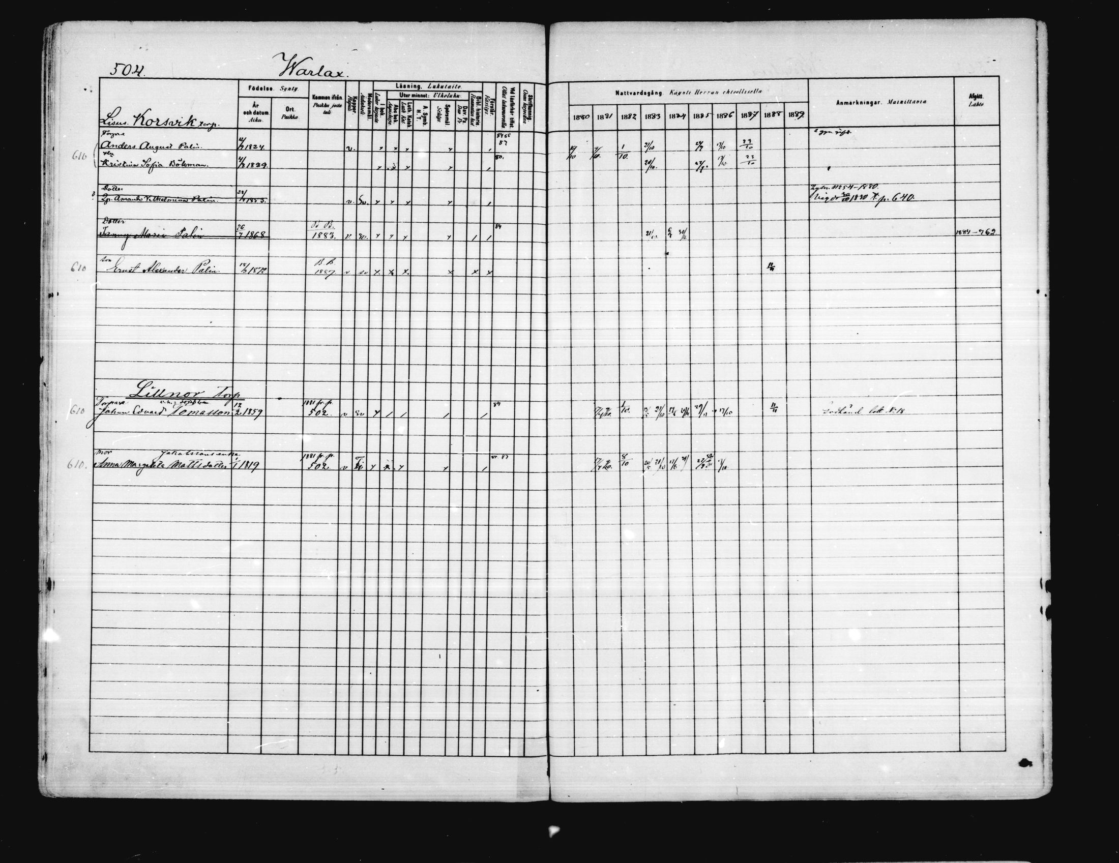 [ ../kirjat/Kirkonkirjat/porvoo/rippikirja_1880-1889_ruotksrk_mko458-495/kuvat/432.jpg ]