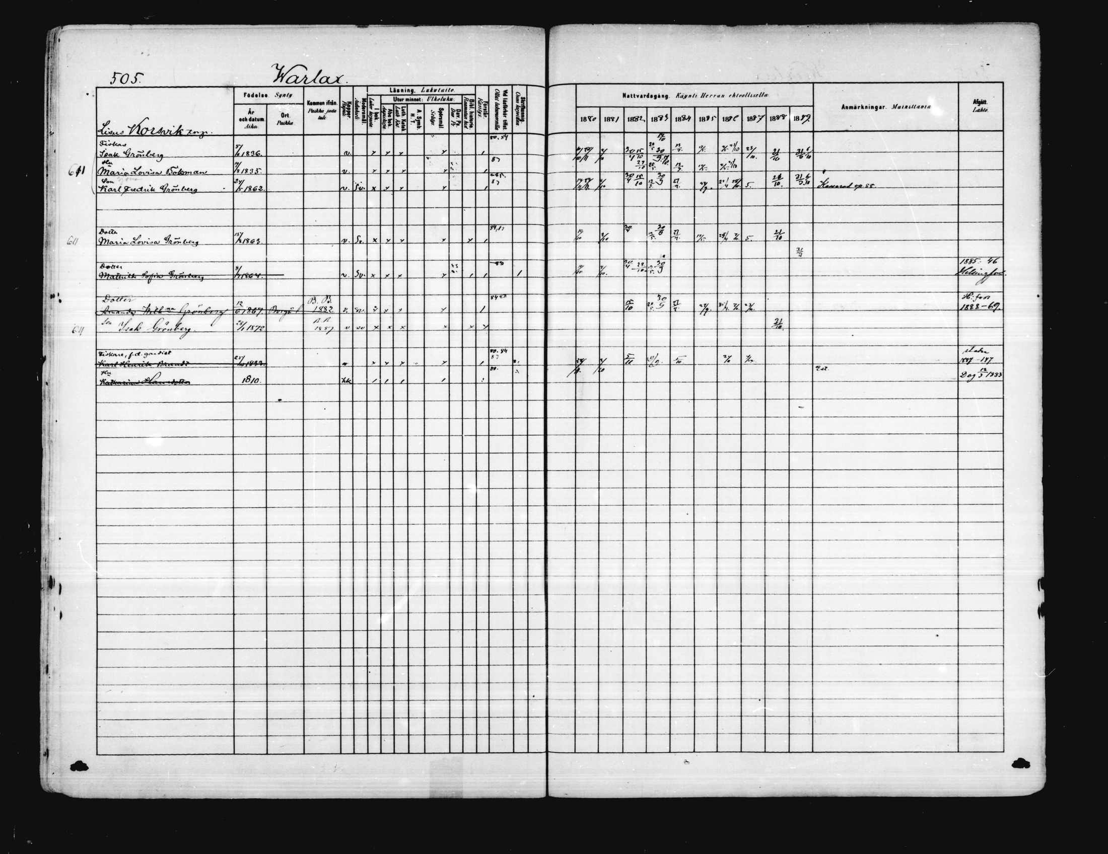 [ ../kirjat/Kirkonkirjat/porvoo/rippikirja_1880-1889_ruotksrk_mko458-495/kuvat/433.jpg ]