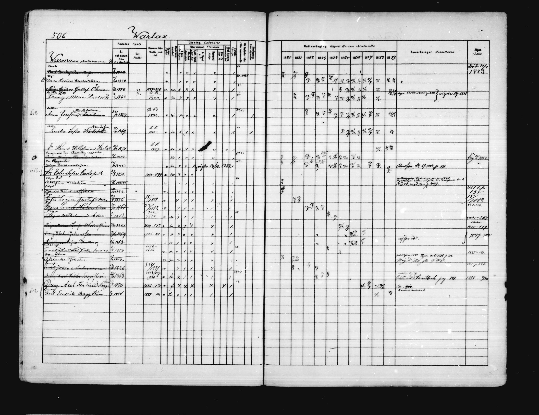 [ ../kirjat/Kirkonkirjat/porvoo/rippikirja_1880-1889_ruotksrk_mko458-495/kuvat/434.jpg ]