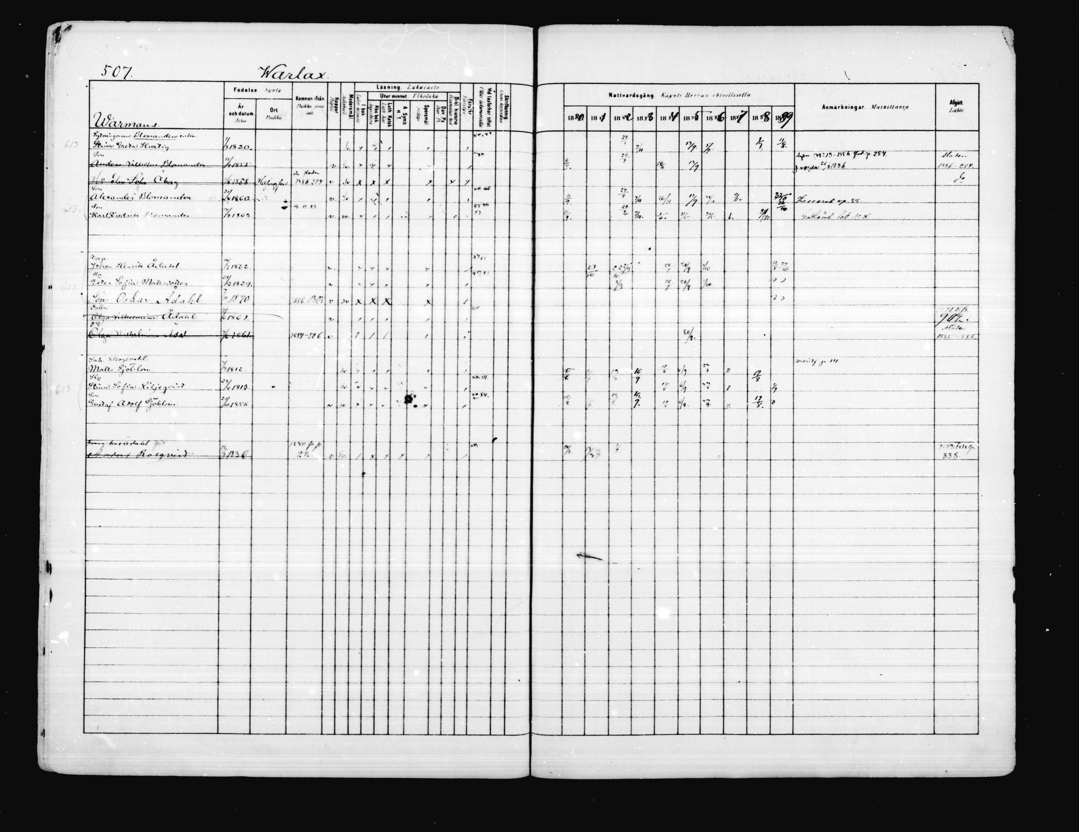 [ ../kirjat/Kirkonkirjat/porvoo/rippikirja_1880-1889_ruotksrk_mko458-495/kuvat/435.jpg ]