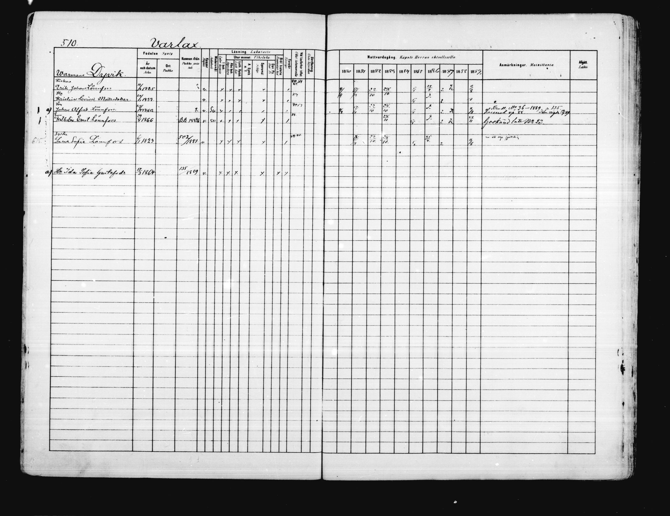 [ ../kirjat/Kirkonkirjat/porvoo/rippikirja_1880-1889_ruotksrk_mko458-495/kuvat/437.jpg ]