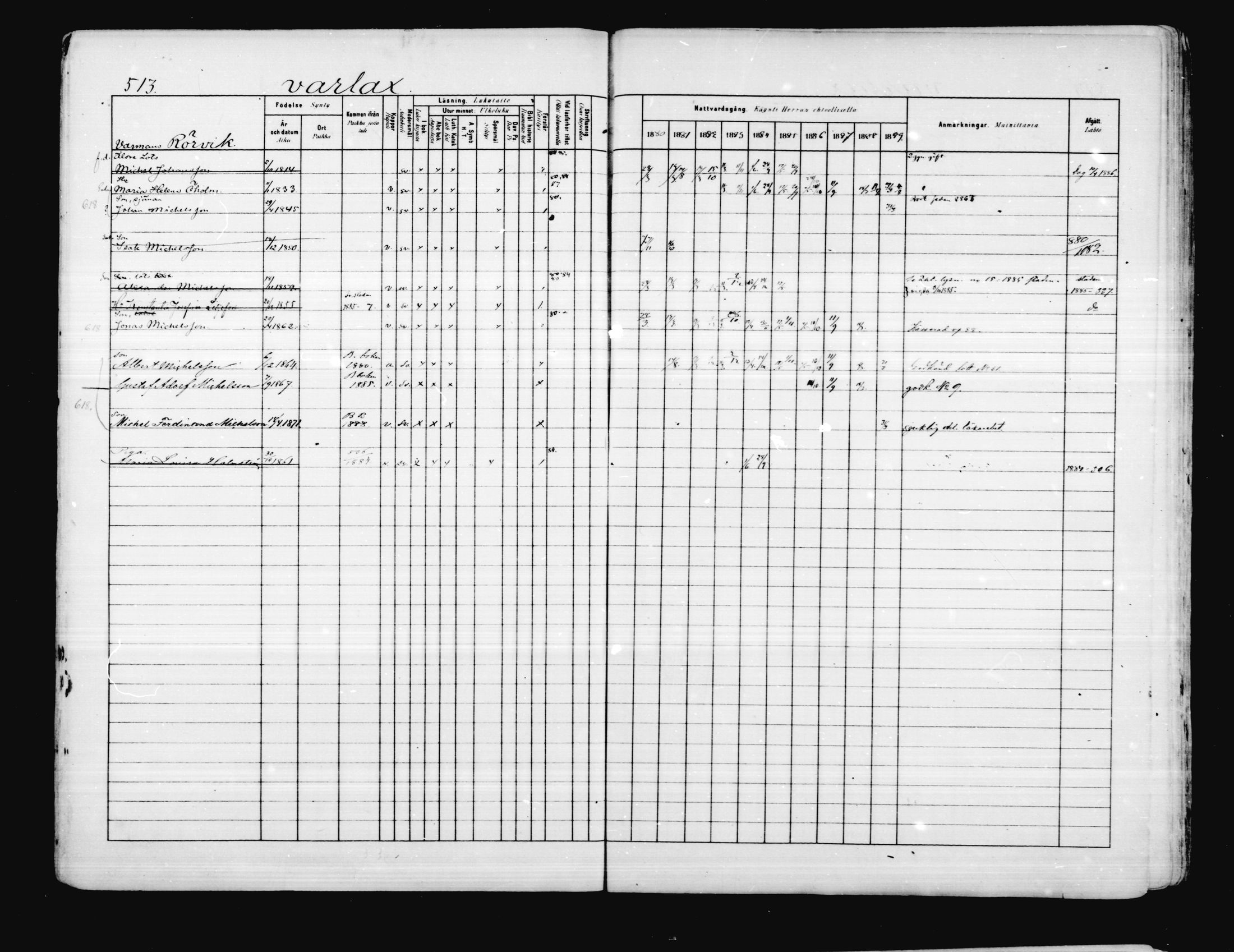 [ ../kirjat/Kirkonkirjat/porvoo/rippikirja_1880-1889_ruotksrk_mko458-495/kuvat/440.jpg ]