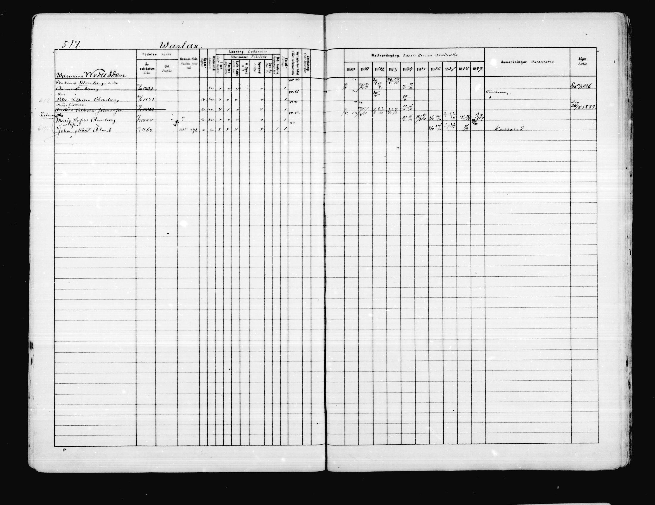 [ ../kirjat/Kirkonkirjat/porvoo/rippikirja_1880-1889_ruotksrk_mko458-495/kuvat/441.jpg ]