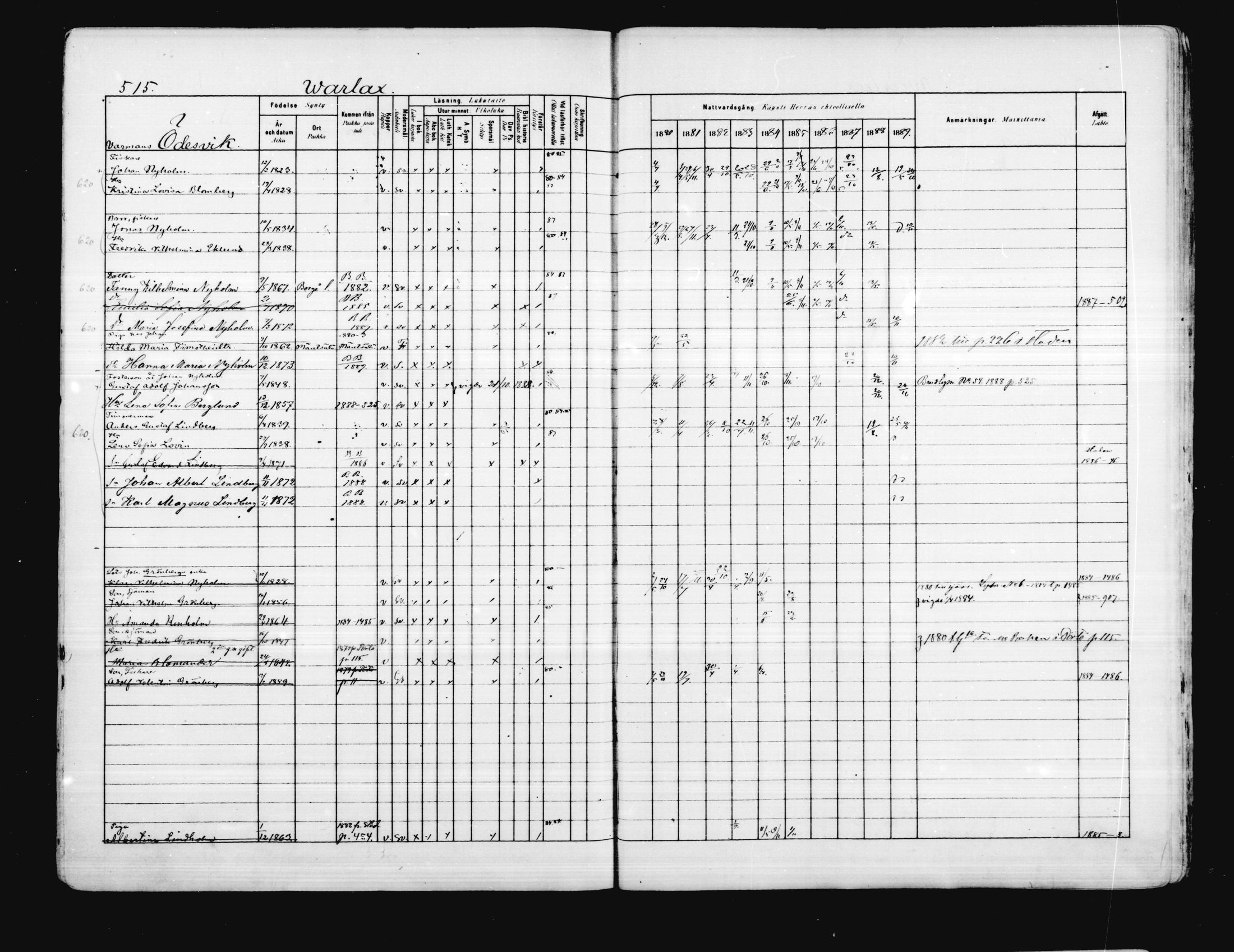 [ ../kirjat/Kirkonkirjat/porvoo/rippikirja_1880-1889_ruotksrk_mko458-495/kuvat/442.jpg ]