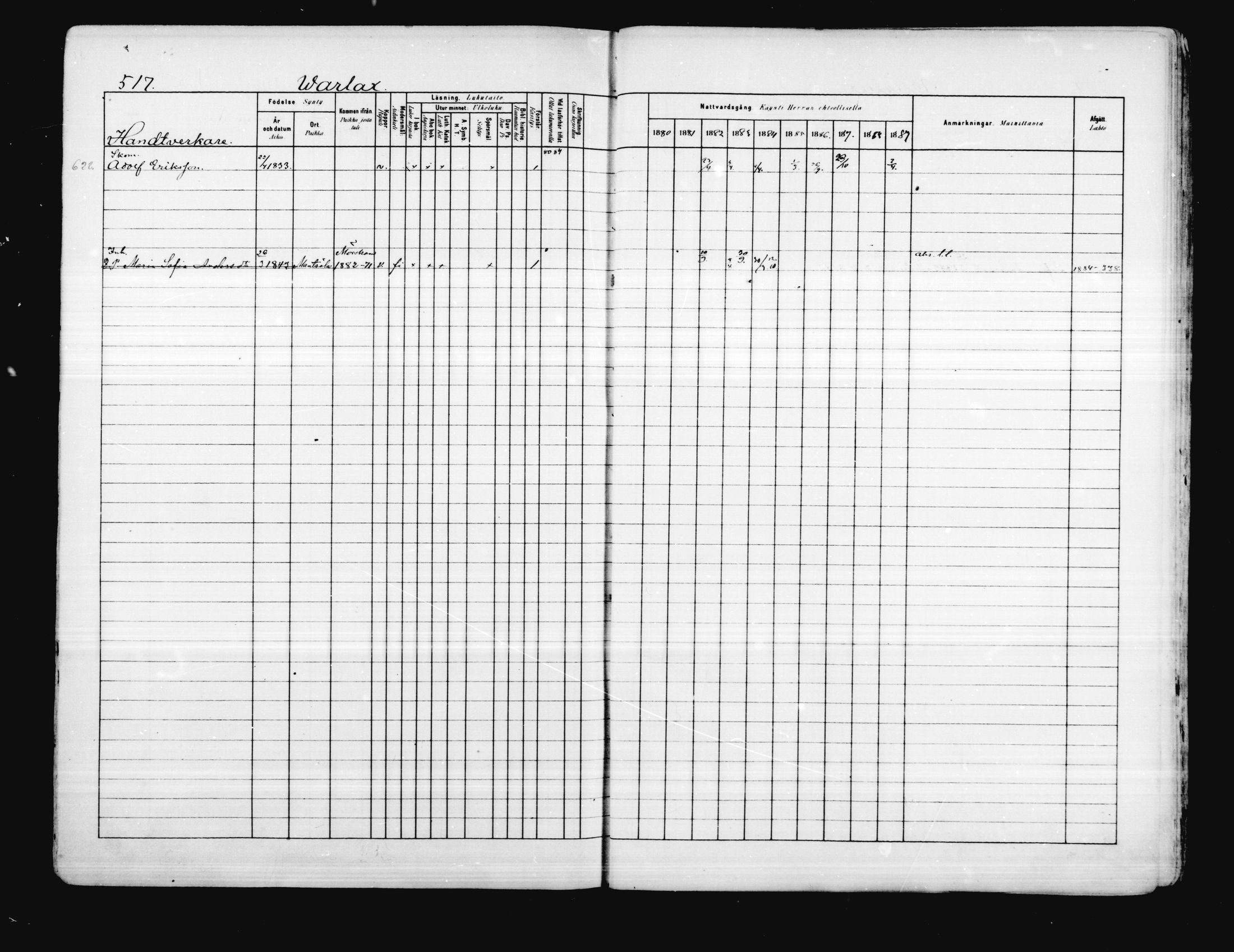 [ ../kirjat/Kirkonkirjat/porvoo/rippikirja_1880-1889_ruotksrk_mko458-495/kuvat/444.jpg ]