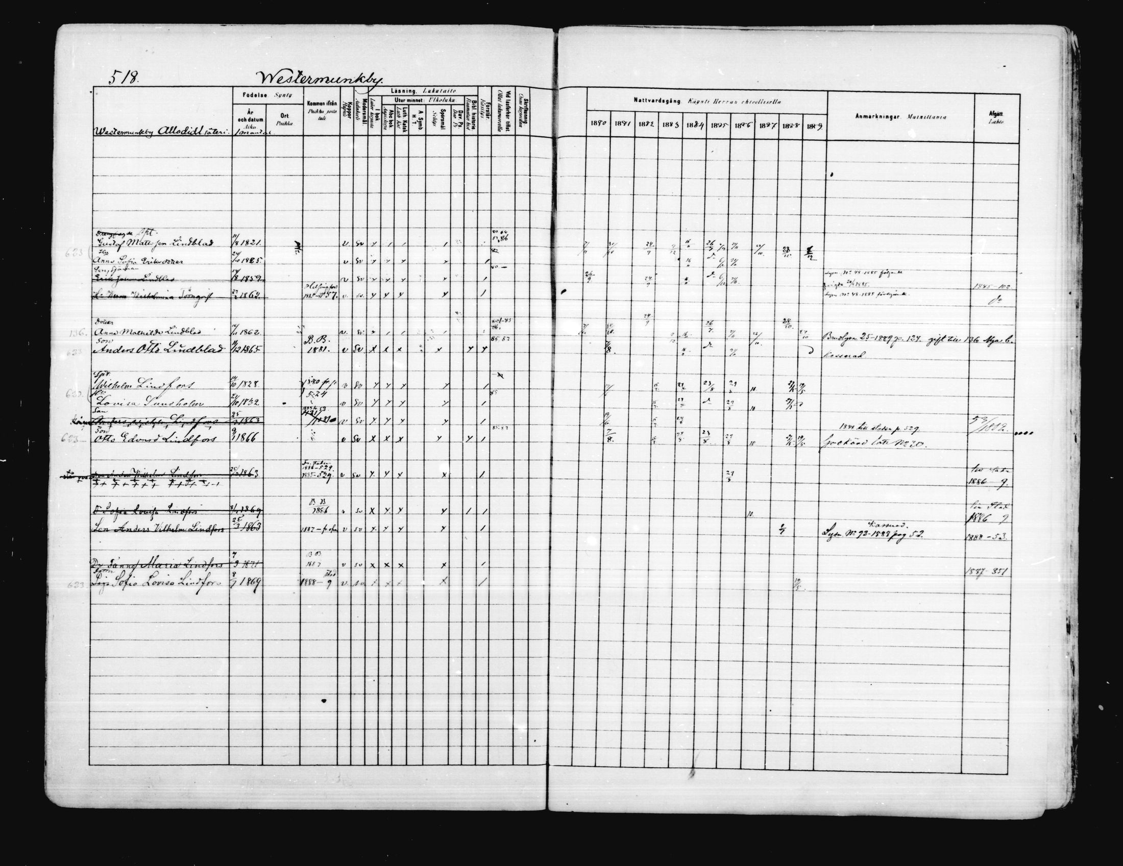 [ ../kirjat/Kirkonkirjat/porvoo/rippikirja_1880-1889_ruotksrk_mko458-495/kuvat/445.jpg ]