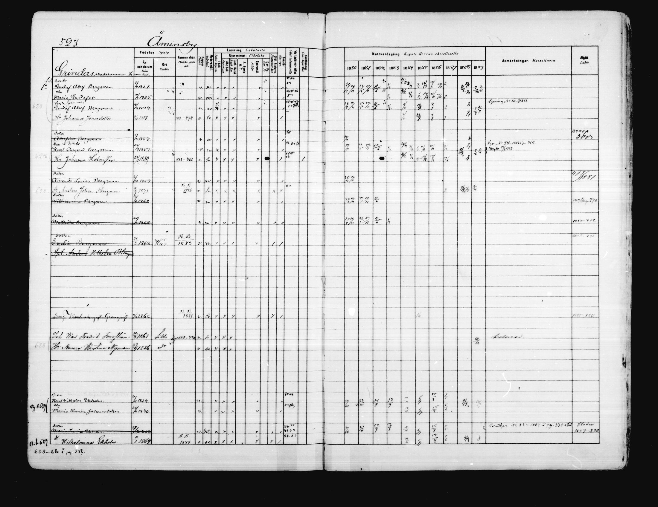 [ ../kirjat/Kirkonkirjat/porvoo/rippikirja_1880-1889_ruotksrk_mko458-495/kuvat/450.jpg ]