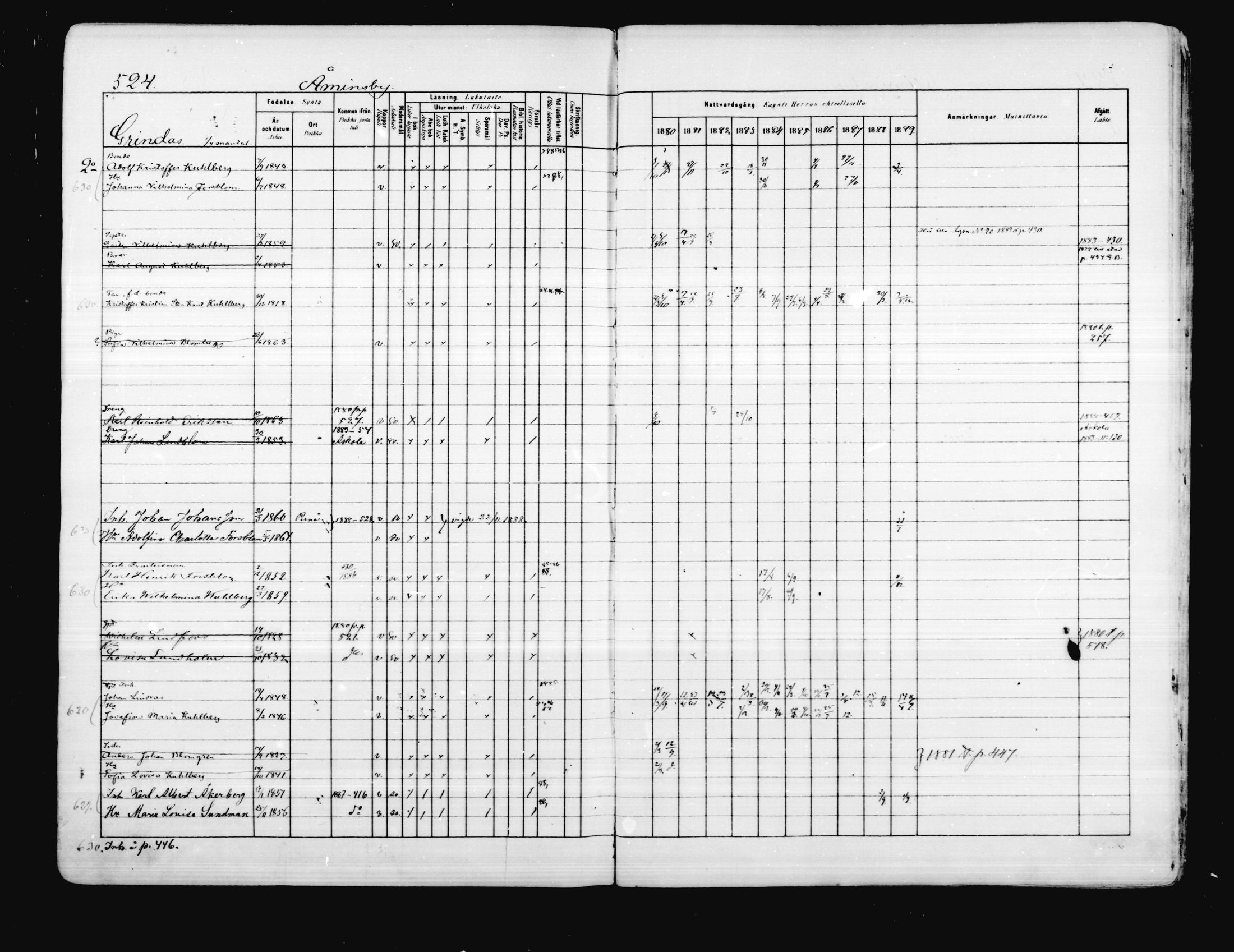 [ ../kirjat/Kirkonkirjat/porvoo/rippikirja_1880-1889_ruotksrk_mko458-495/kuvat/451.jpg ]