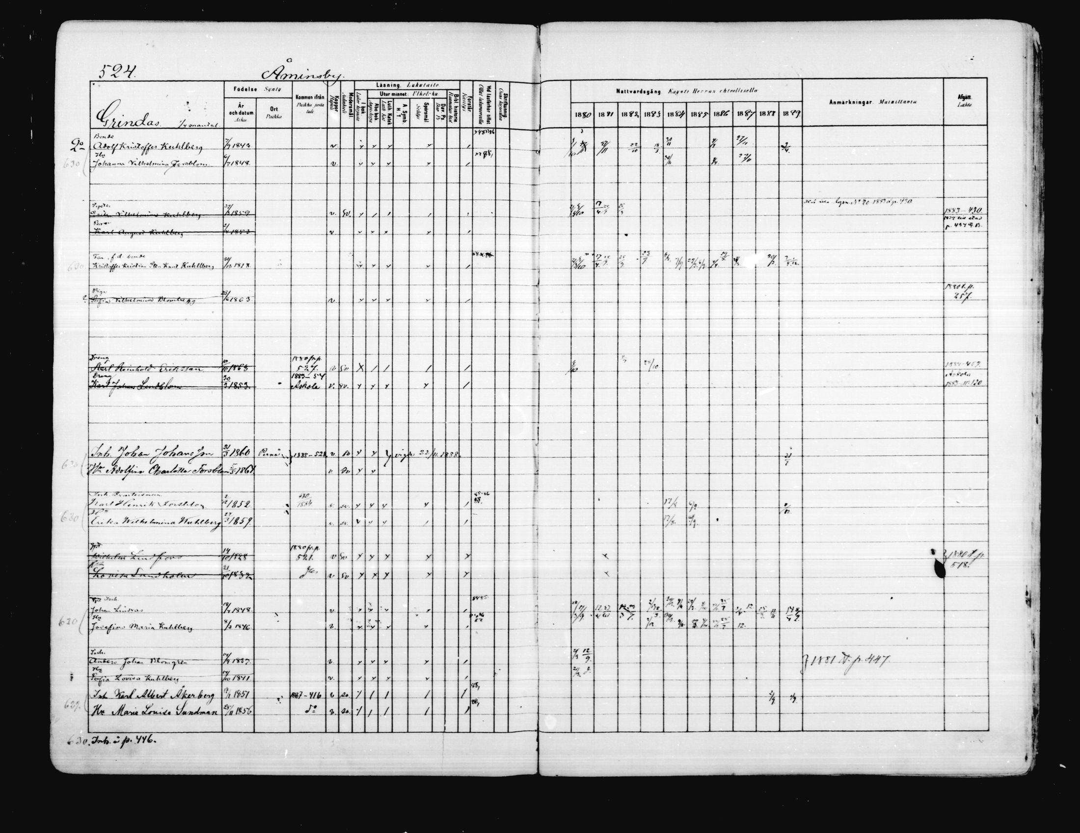 [ ../kirjat/Kirkonkirjat/porvoo/rippikirja_1880-1889_ruotksrk_mko458-495/kuvat/452.jpg ]