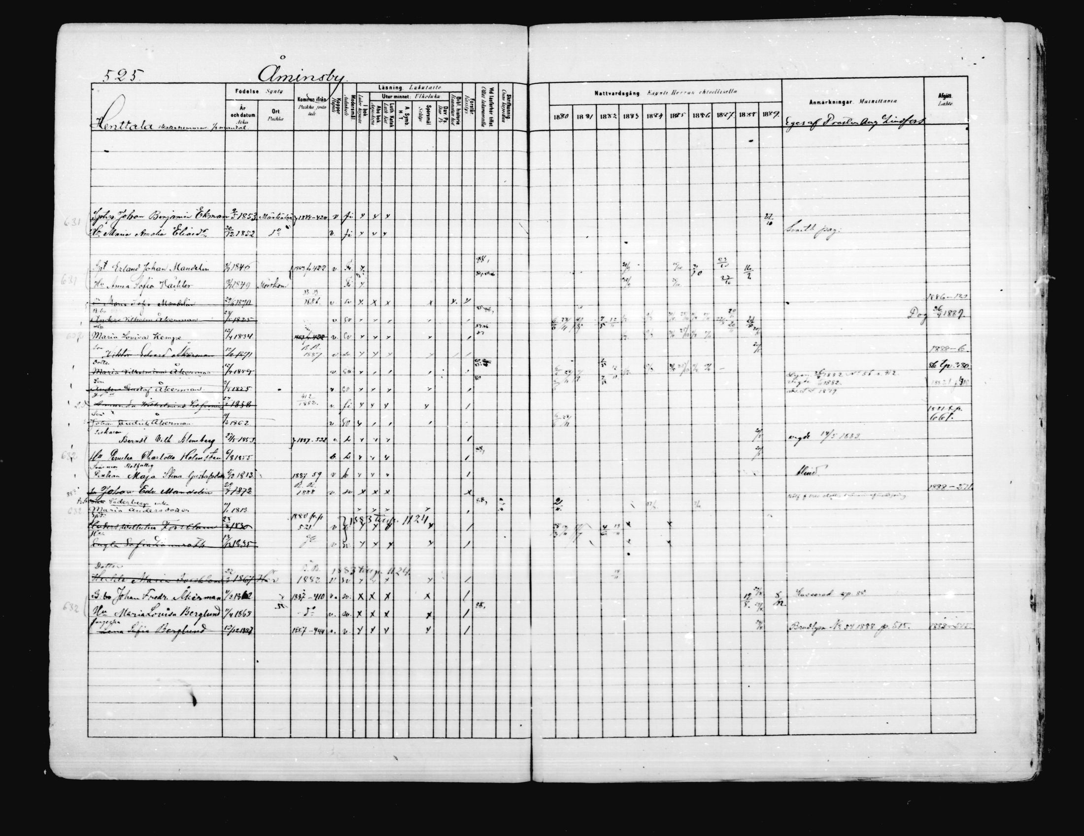 [ ../kirjat/Kirkonkirjat/porvoo/rippikirja_1880-1889_ruotksrk_mko458-495/kuvat/453.jpg ]