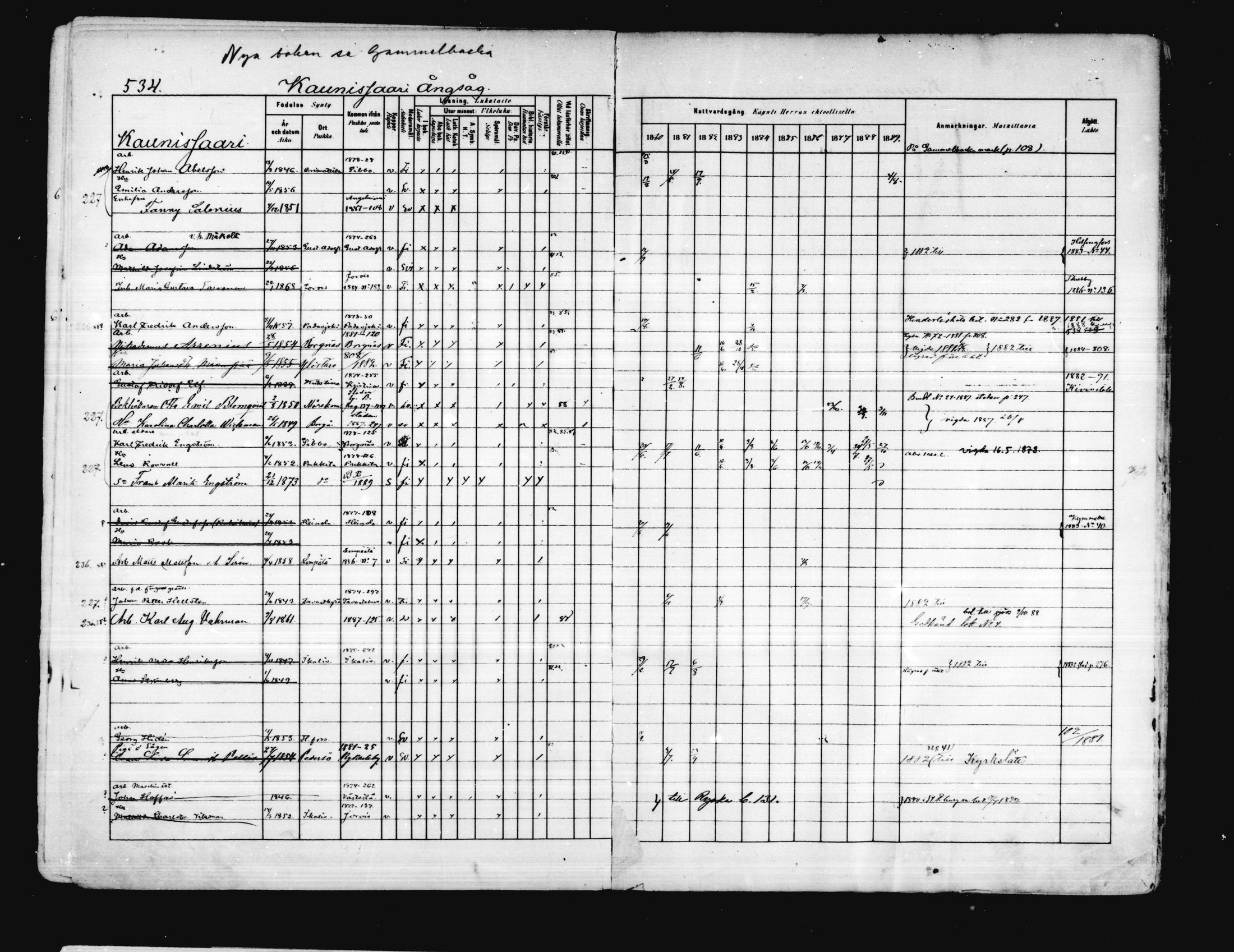 [ ../kirjat/Kirkonkirjat/porvoo/rippikirja_1880-1889_ruotksrk_mko458-495/kuvat/461.jpg ]