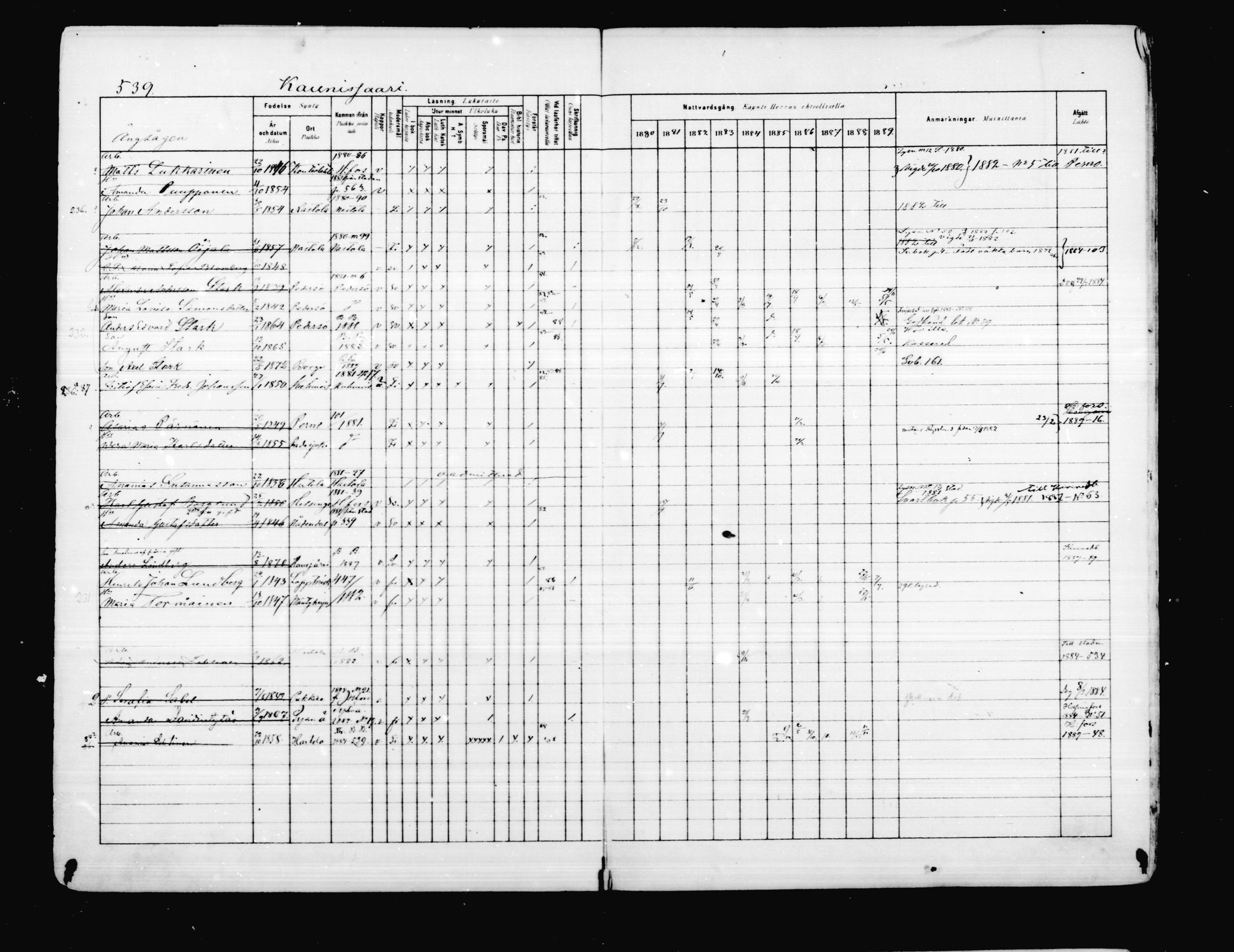 [ ../kirjat/Kirkonkirjat/porvoo/rippikirja_1880-1889_ruotksrk_mko458-495/kuvat/466.jpg ]