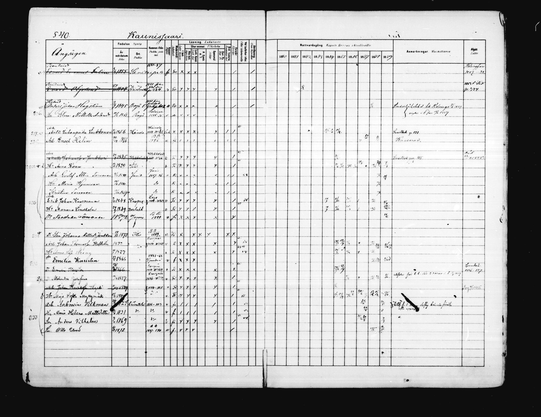 [ ../kirjat/Kirkonkirjat/porvoo/rippikirja_1880-1889_ruotksrk_mko458-495/kuvat/467.jpg ]