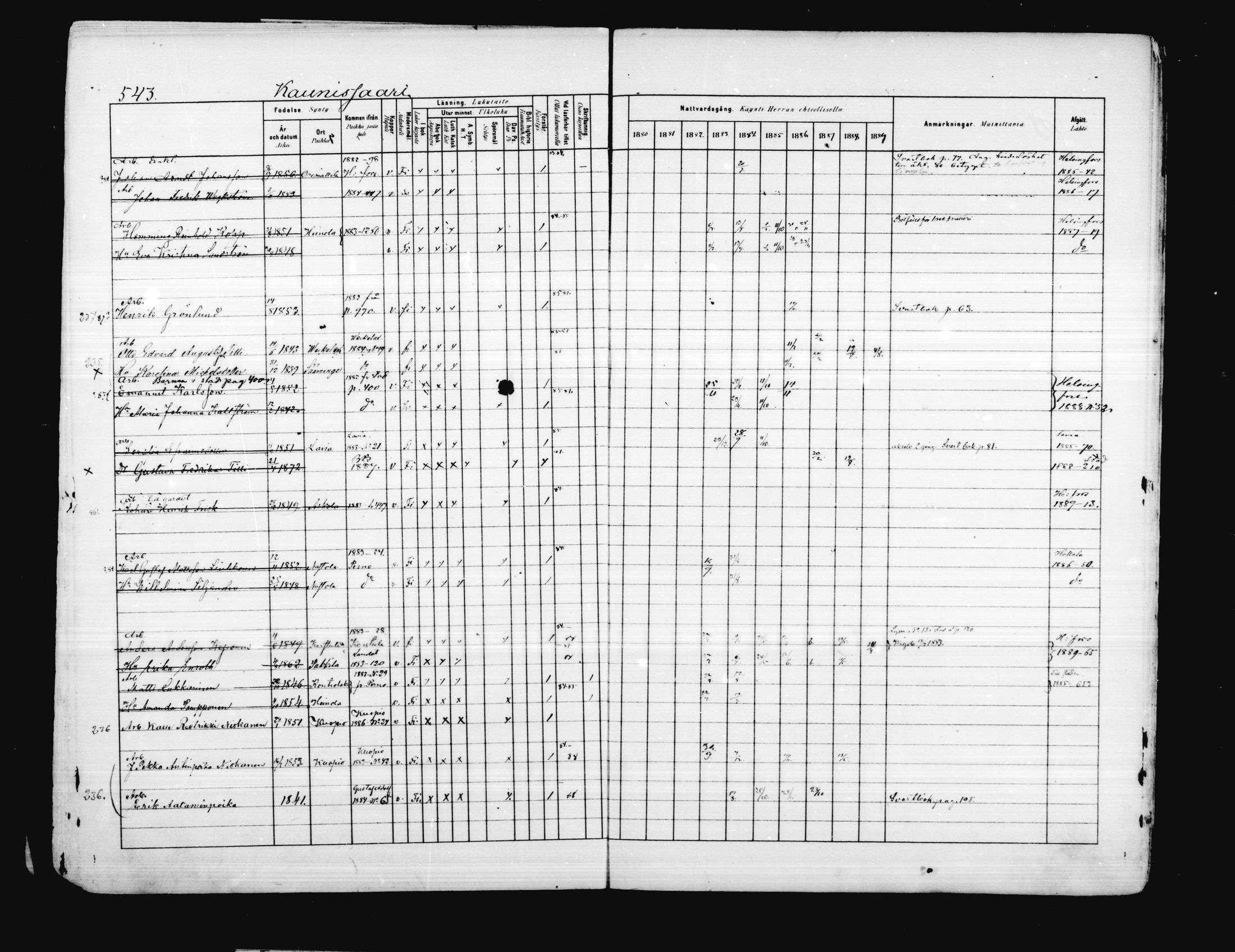 [ ../kirjat/Kirkonkirjat/porvoo/rippikirja_1880-1889_ruotksrk_mko458-495/kuvat/470.jpg ]