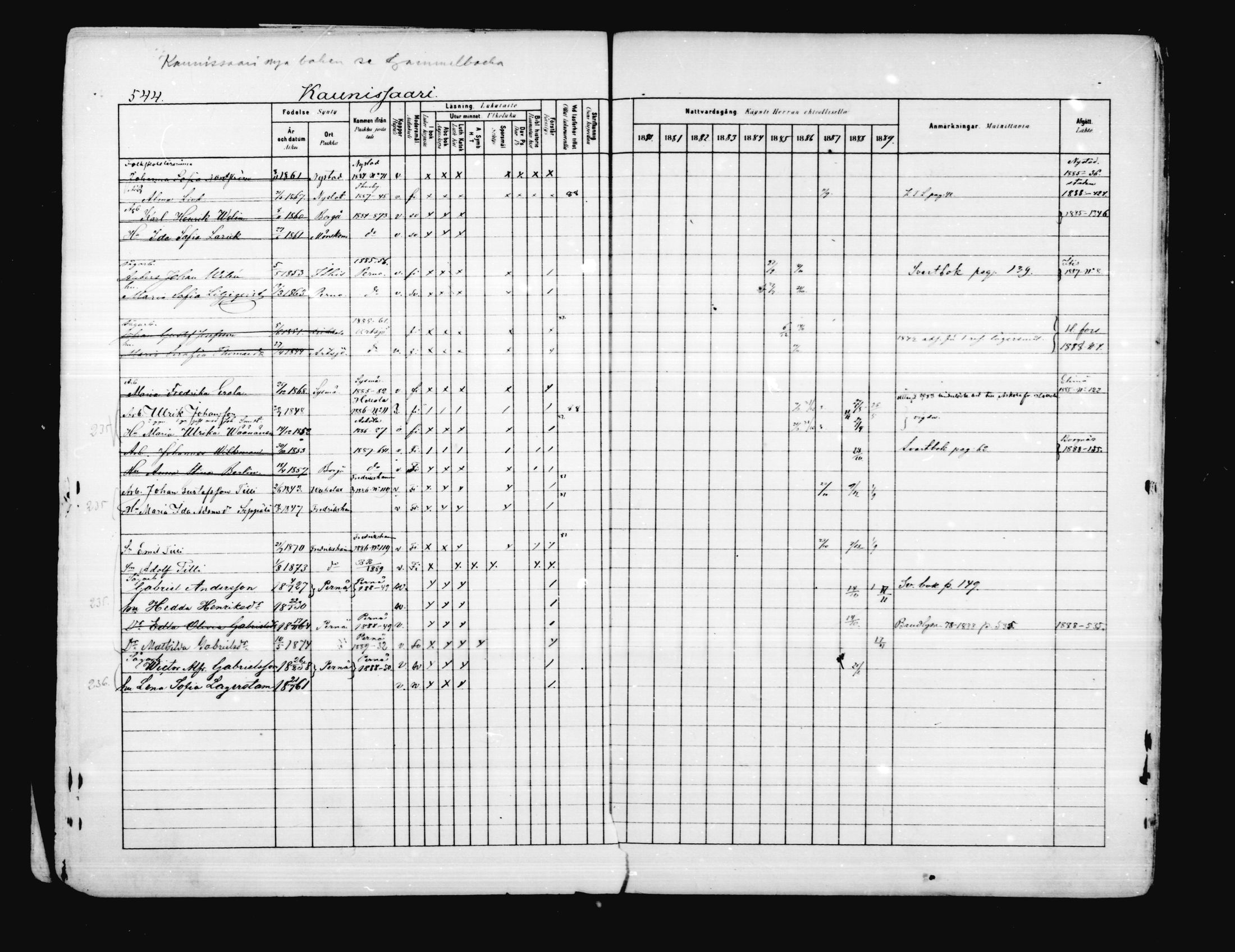 [ ../kirjat/Kirkonkirjat/porvoo/rippikirja_1880-1889_ruotksrk_mko458-495/kuvat/472.jpg ]
