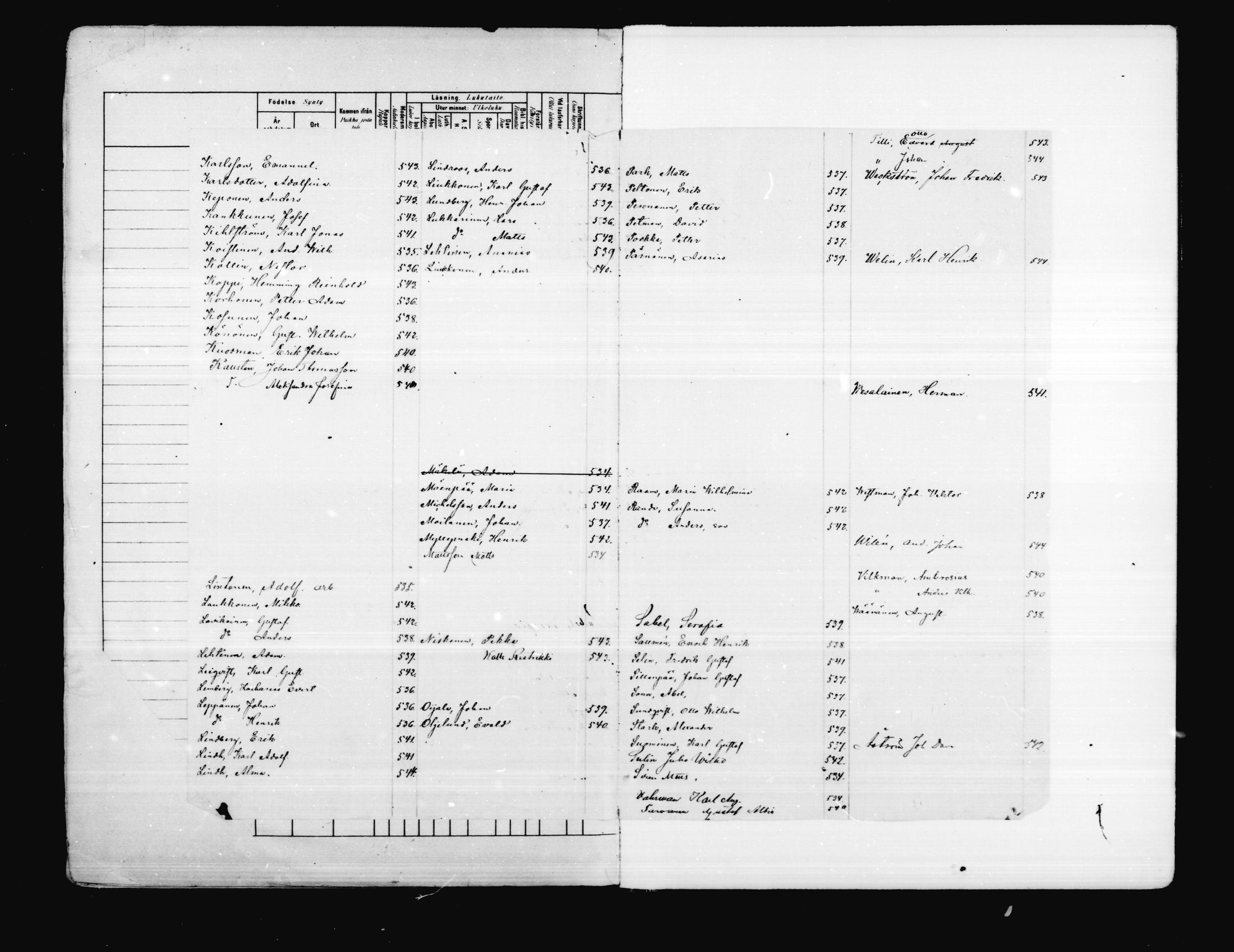 [ ../kirjat/Kirkonkirjat/porvoo/rippikirja_1880-1889_ruotksrk_mko458-495/kuvat/481.jpg ]