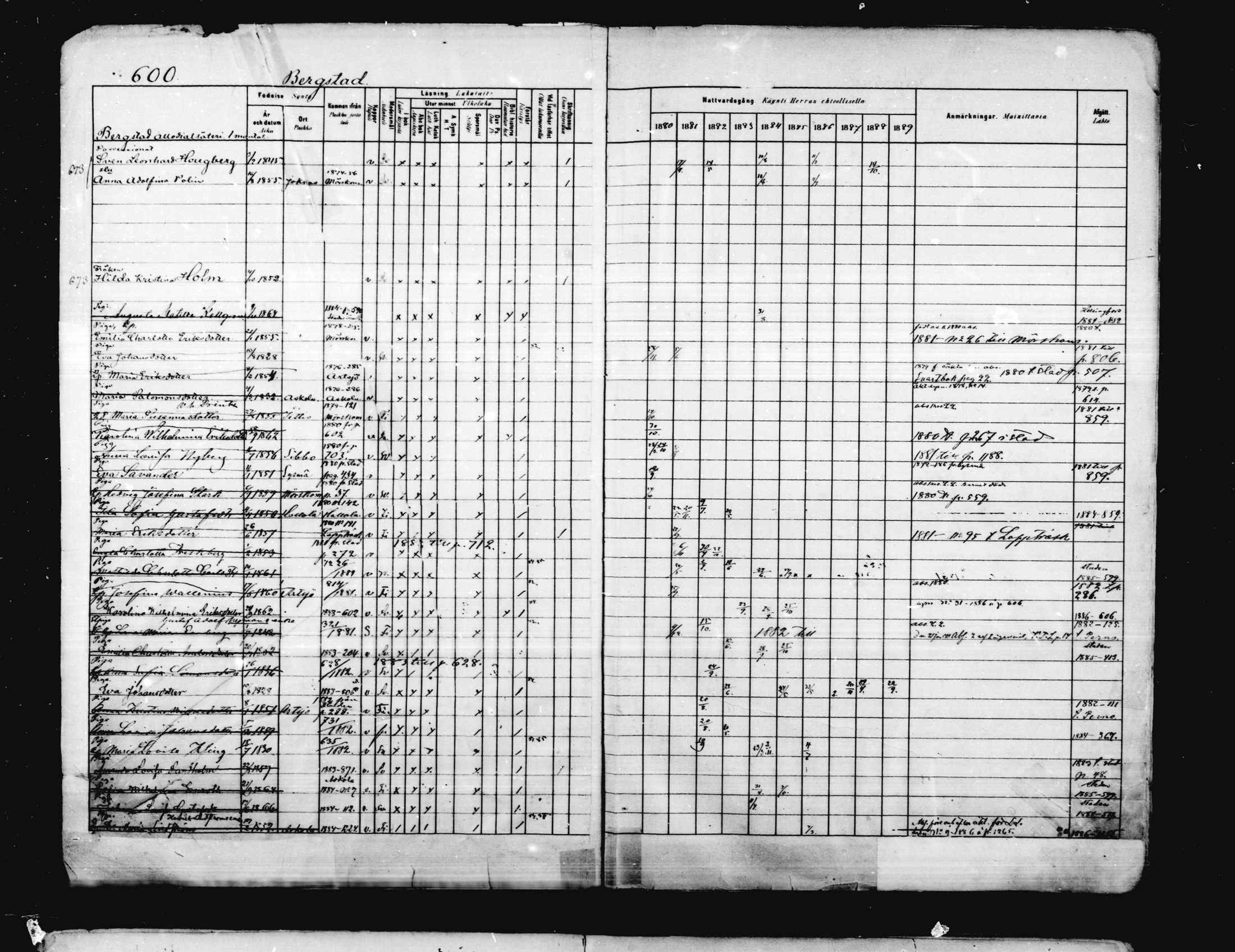 [ ../kirjat/Kirkonkirjat/porvoo/rippikirja_1880-1889_ruotksrk_mko458-495/kuvat/482.jpg ]