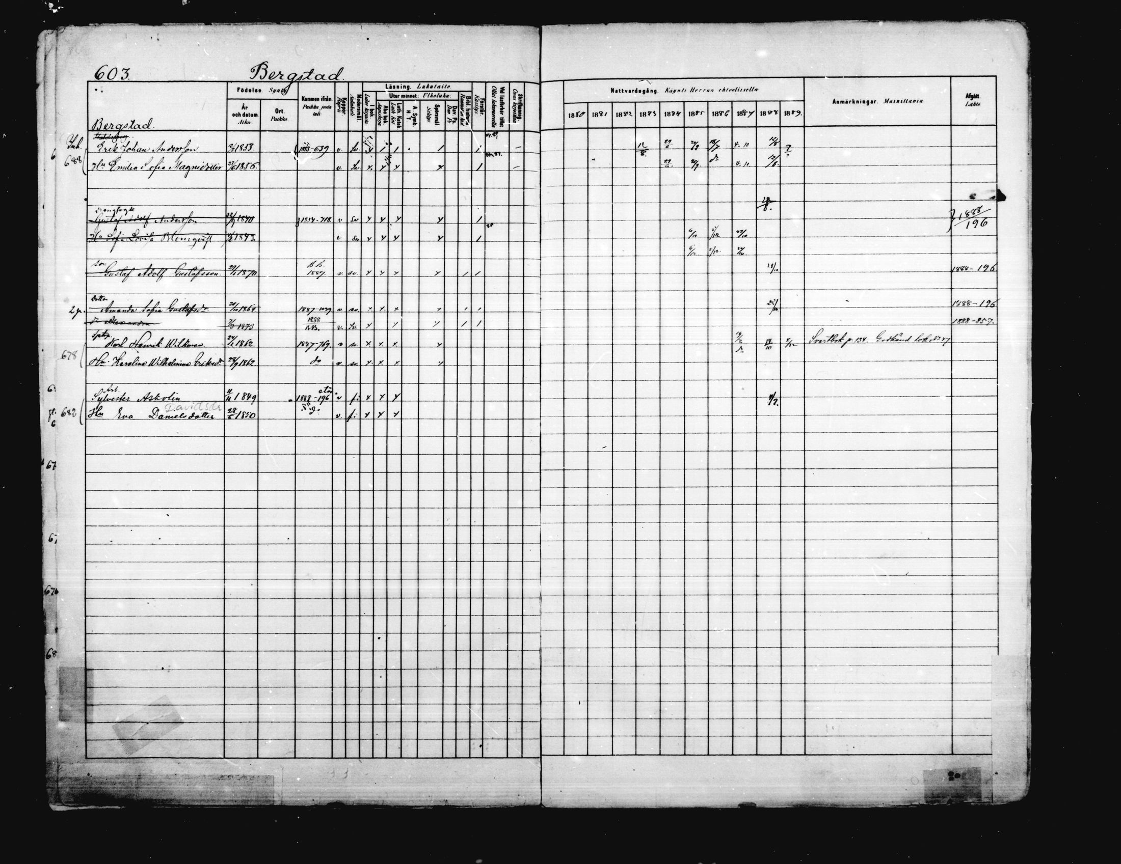 [ ../kirjat/Kirkonkirjat/porvoo/rippikirja_1880-1889_ruotksrk_mko458-495/kuvat/485.jpg ]