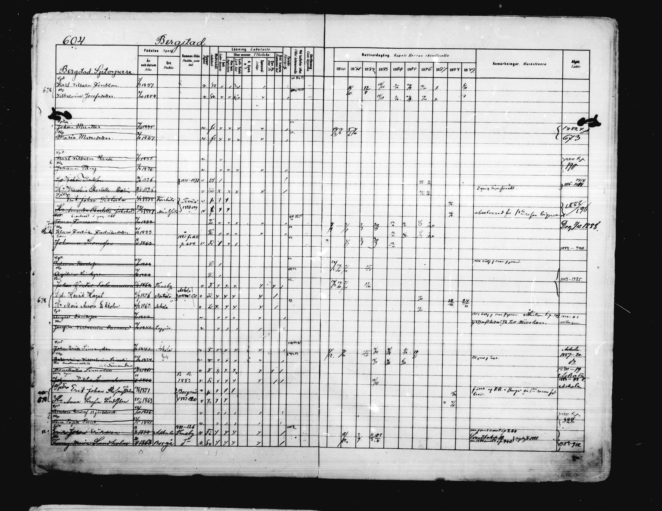 [ ../kirjat/Kirkonkirjat/porvoo/rippikirja_1880-1889_ruotksrk_mko458-495/kuvat/486.jpg ]