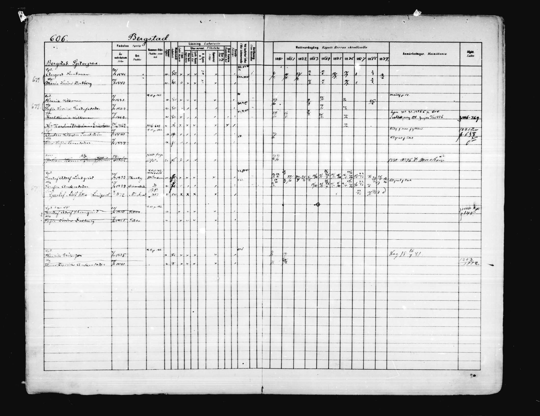[ ../kirjat/Kirkonkirjat/porvoo/rippikirja_1880-1889_ruotksrk_mko458-495/kuvat/488.jpg ]