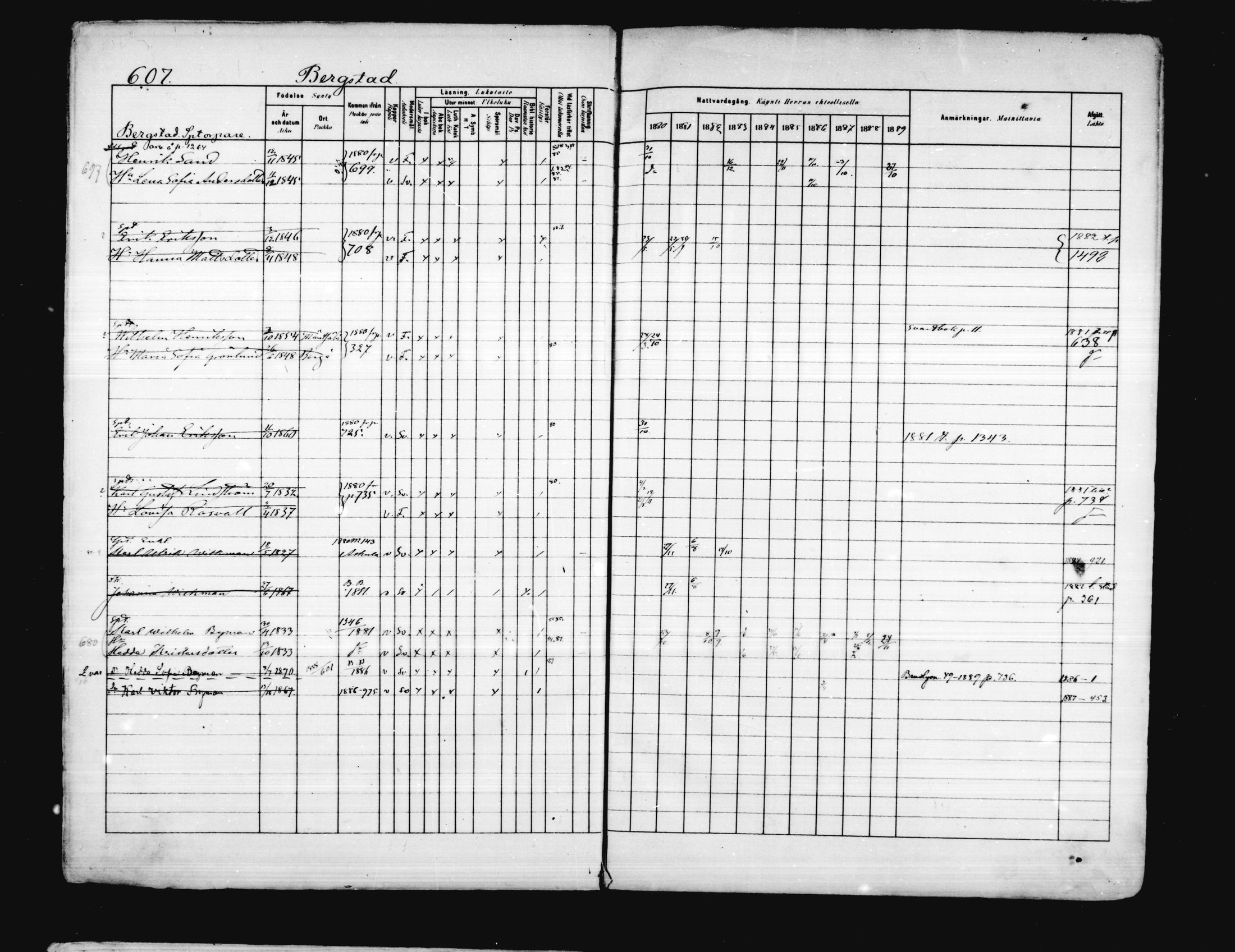 [ ../kirjat/Kirkonkirjat/porvoo/rippikirja_1880-1889_ruotksrk_mko458-495/kuvat/489.jpg ]