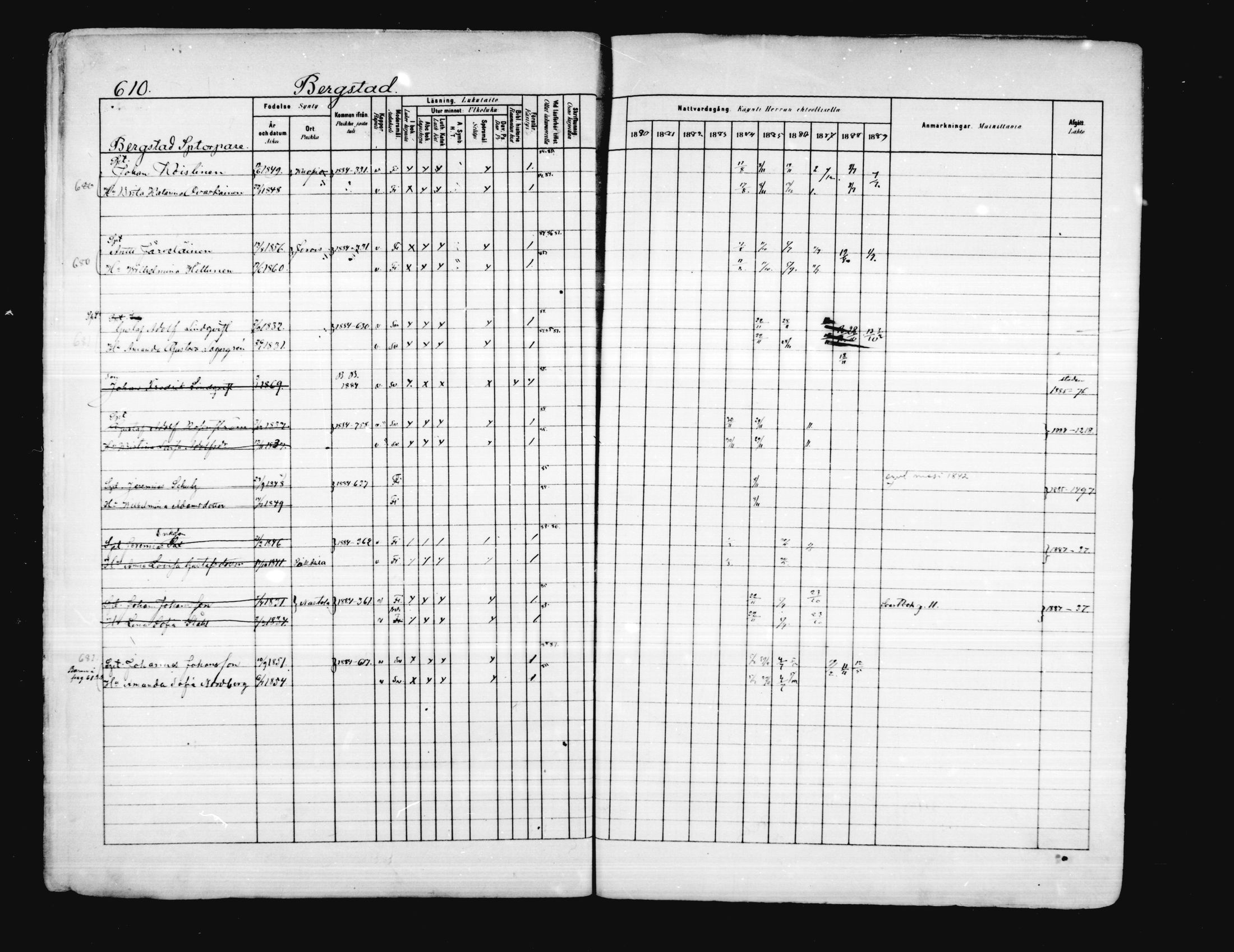 [ ../kirjat/Kirkonkirjat/porvoo/rippikirja_1880-1889_ruotksrk_mko458-495/kuvat/492.jpg ]