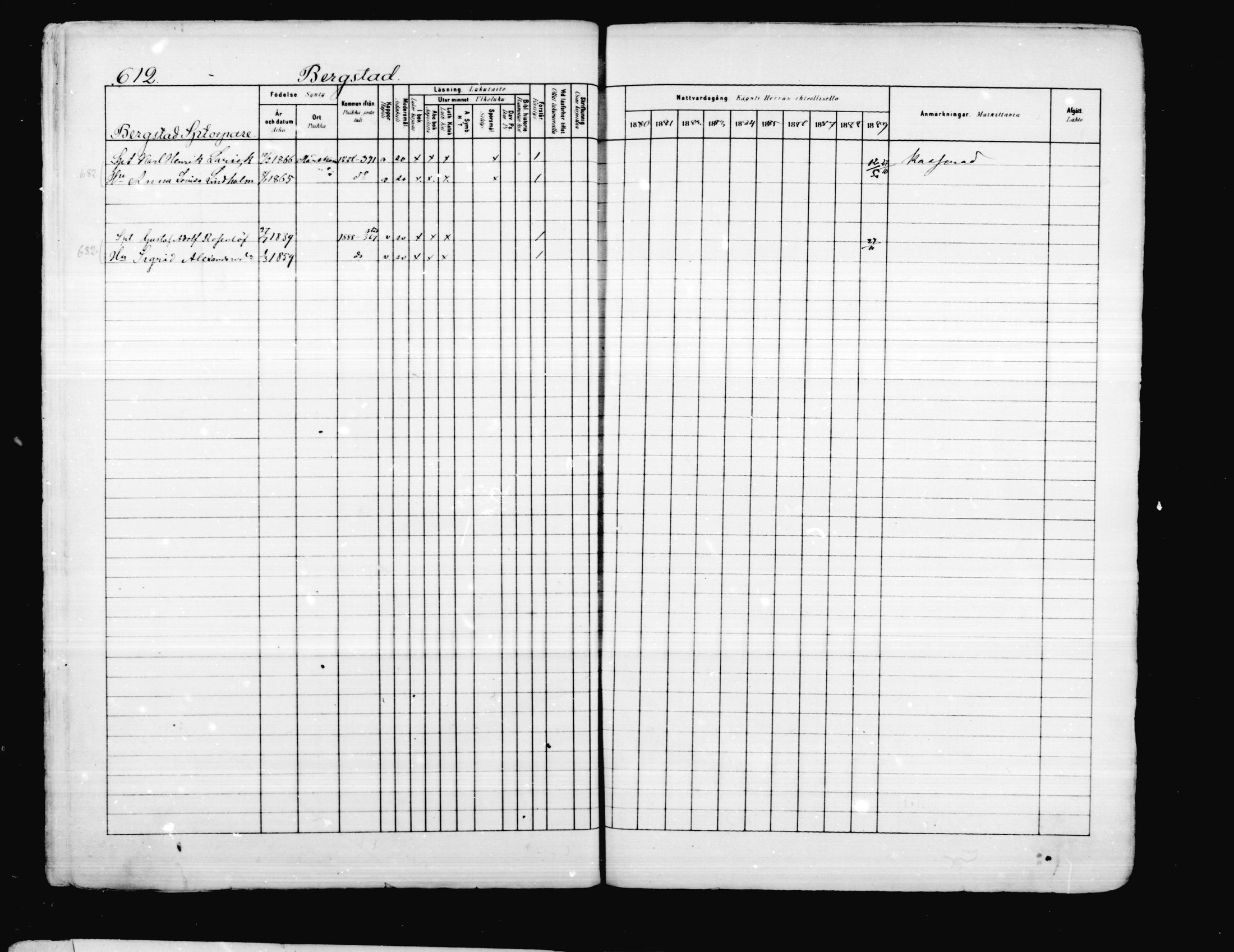 [ ../kirjat/Kirkonkirjat/porvoo/rippikirja_1880-1889_ruotksrk_mko458-495/kuvat/494.jpg ]