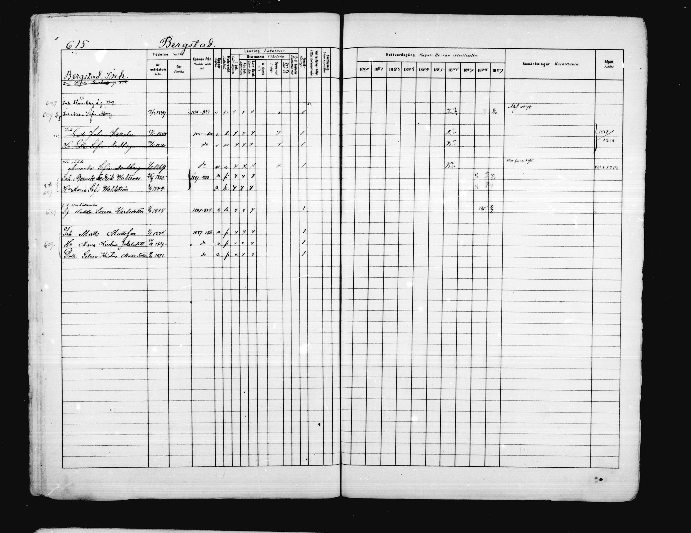 [ ../kirjat/Kirkonkirjat/porvoo/rippikirja_1880-1889_ruotksrk_mko458-495/kuvat/496.jpg ]