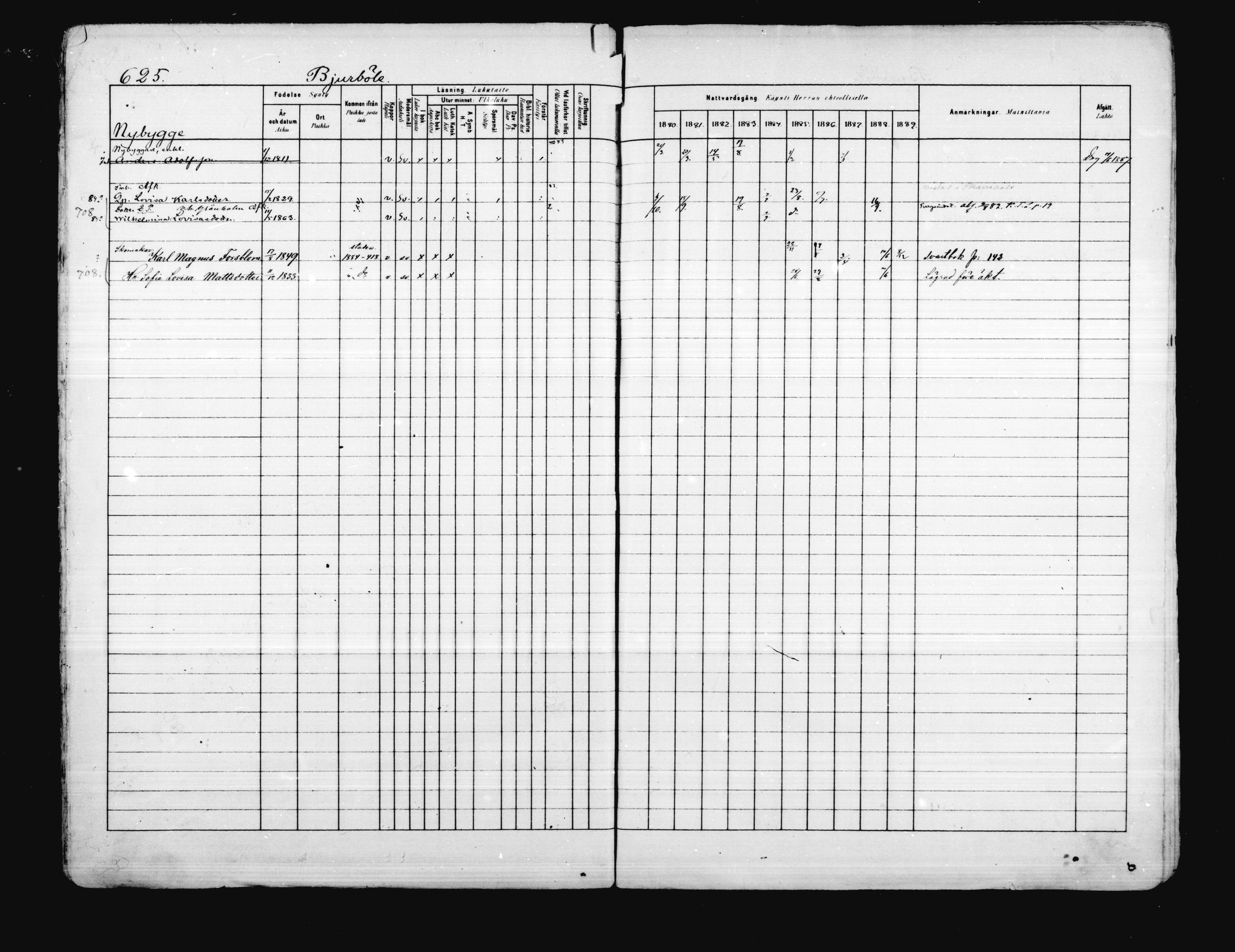 [ ../kirjat/Kirkonkirjat/porvoo/rippikirja_1880-1889_ruotksrk_mko458-495/kuvat/503.jpg ]