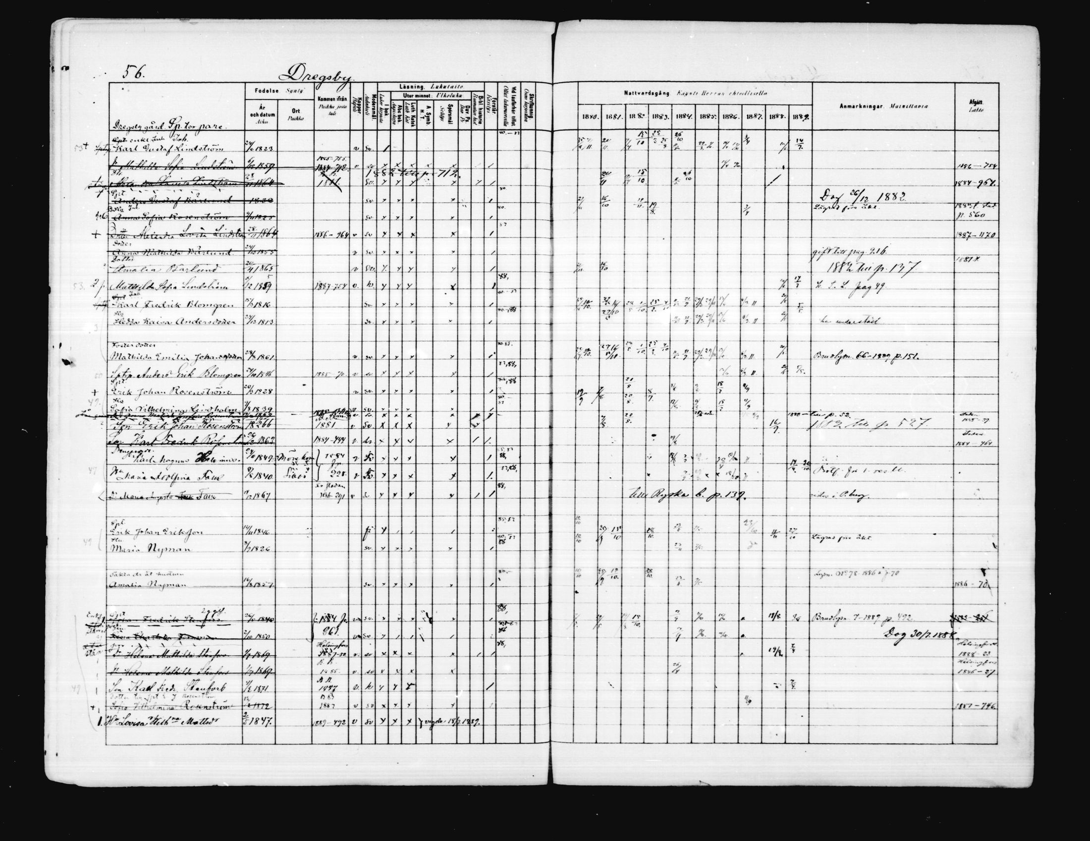 [ ../kirjat/Kirkonkirjat/porvoo/rippikirja_1880-1889_ruotksrk_mko458-495/kuvat/51.jpg ]