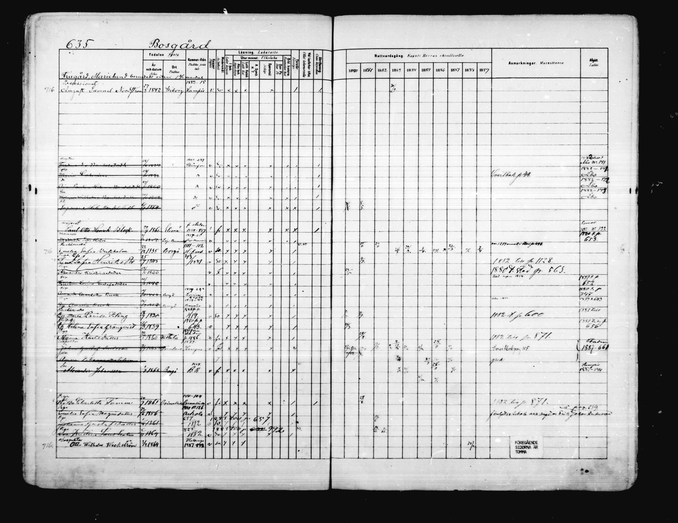 [ ../kirjat/Kirkonkirjat/porvoo/rippikirja_1880-1889_ruotksrk_mko458-495/kuvat/511.jpg ]