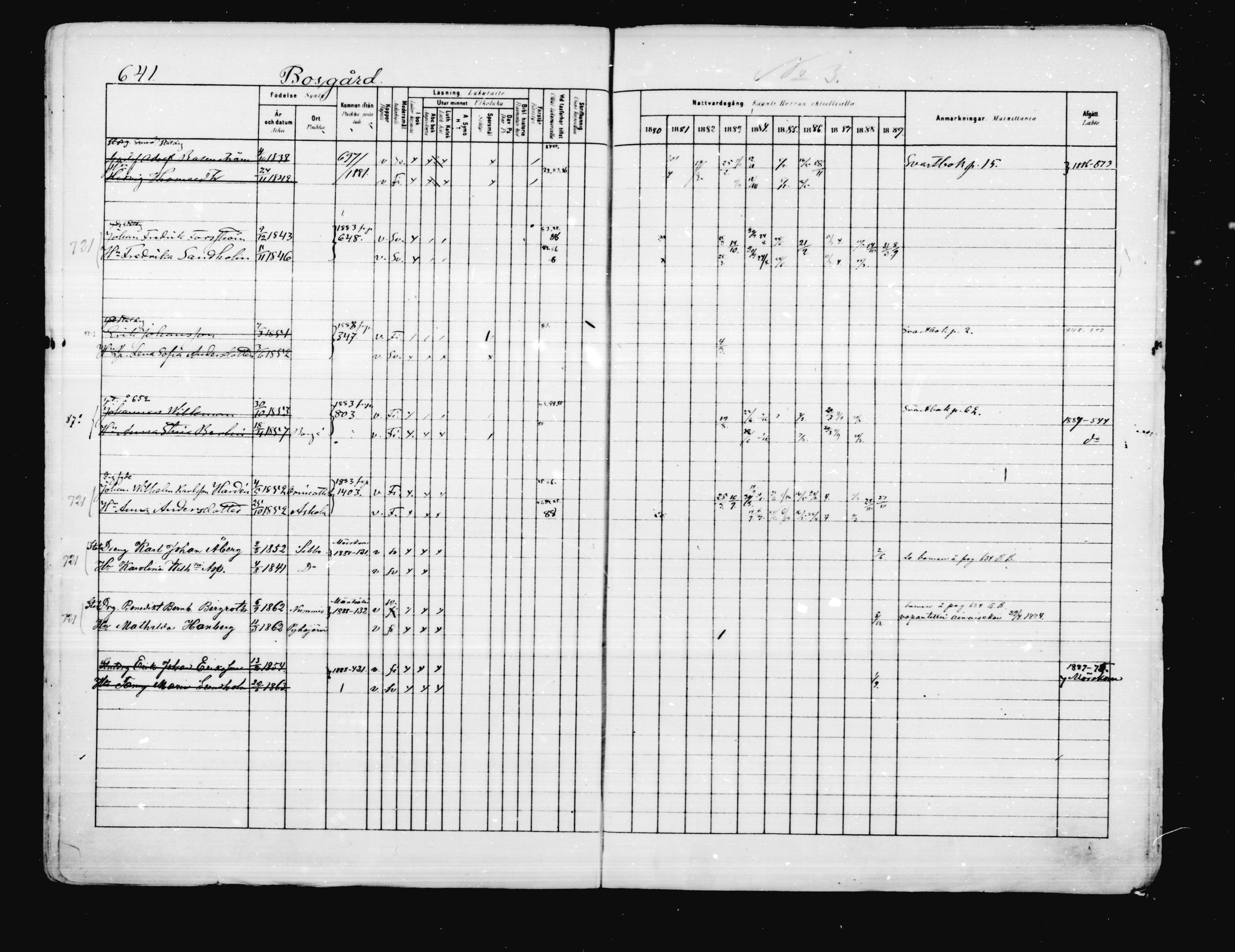 [ ../kirjat/Kirkonkirjat/porvoo/rippikirja_1880-1889_ruotksrk_mko458-495/kuvat/517.jpg ]