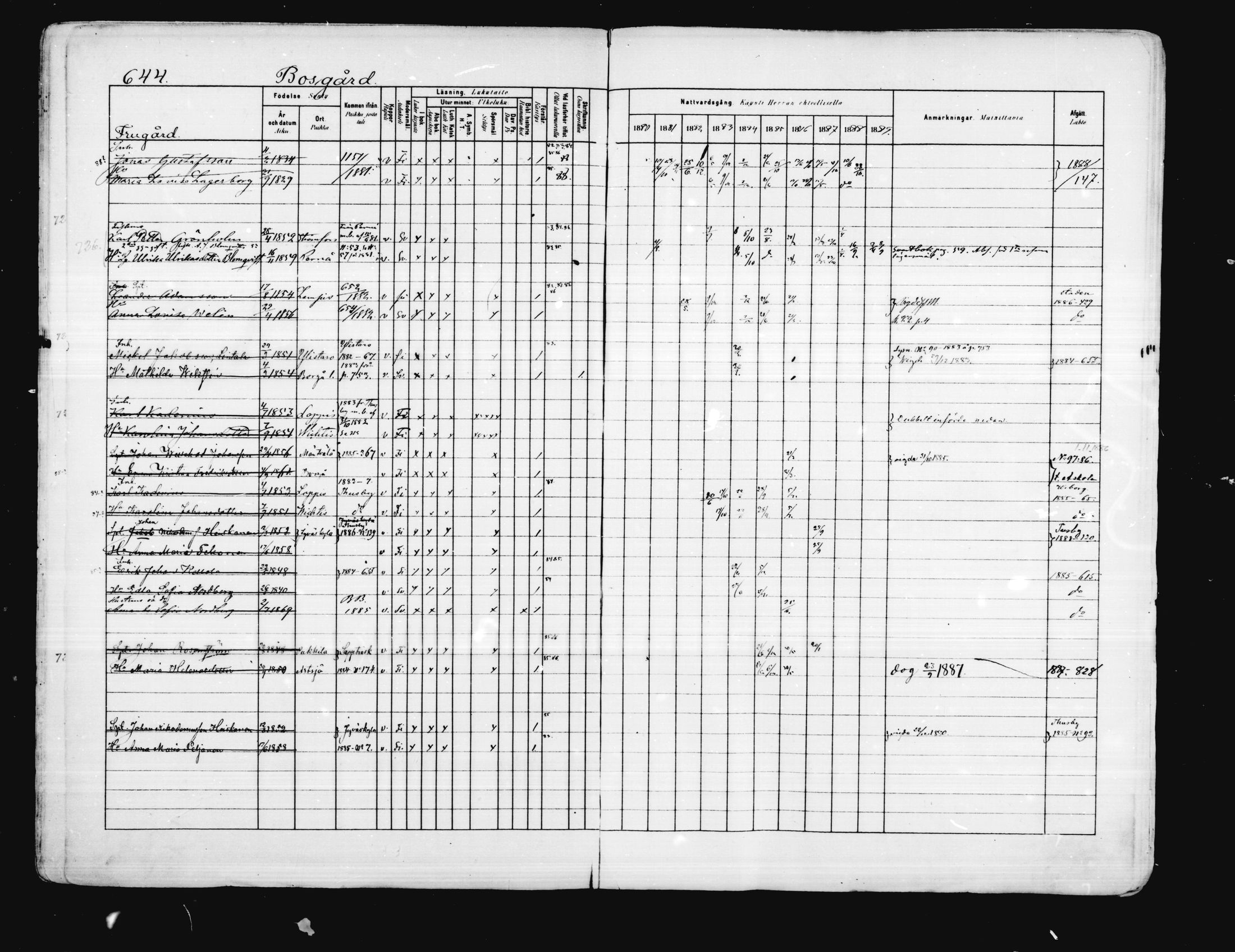 [ ../kirjat/Kirkonkirjat/porvoo/rippikirja_1880-1889_ruotksrk_mko458-495/kuvat/520.jpg ]