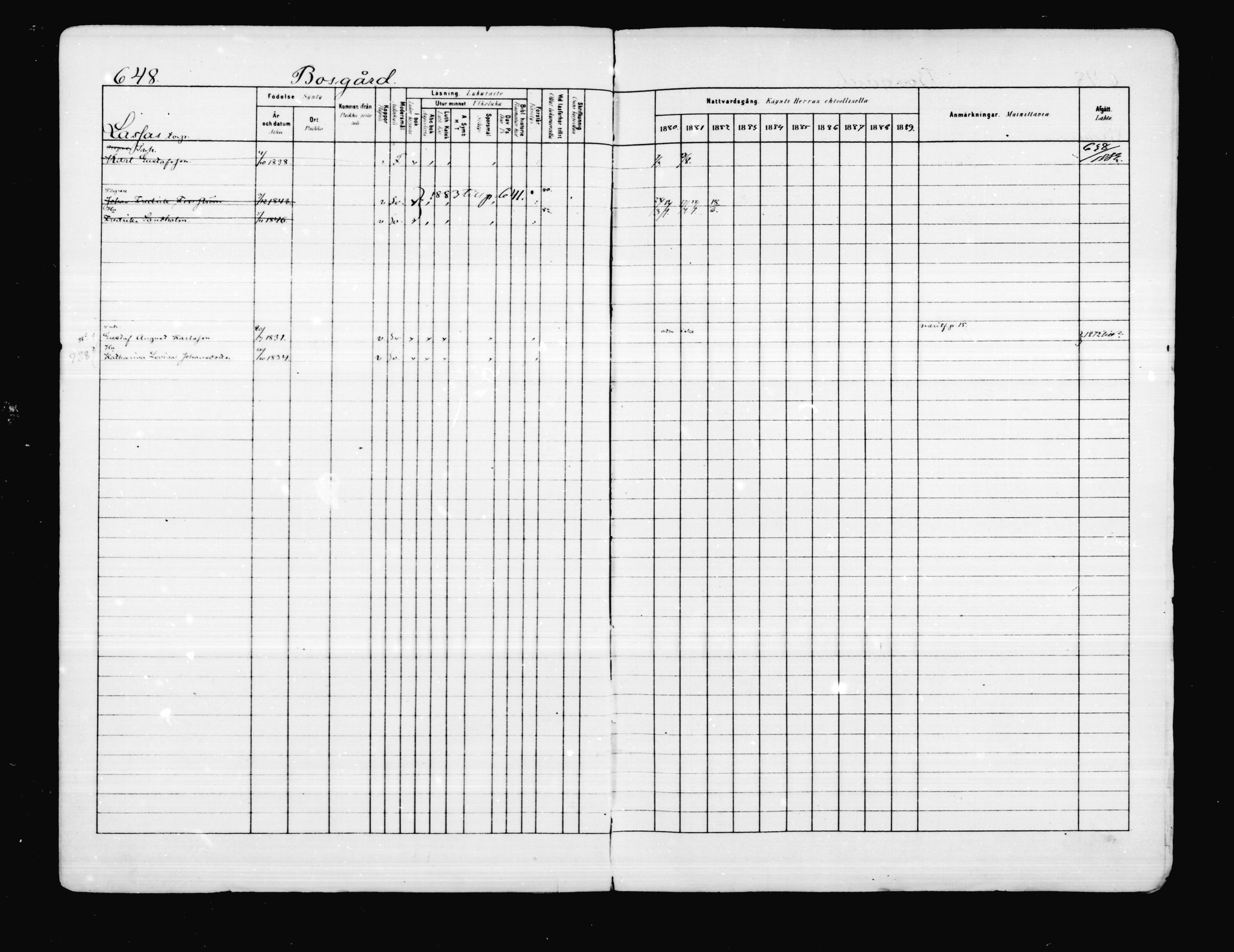 [ ../kirjat/Kirkonkirjat/porvoo/rippikirja_1880-1889_ruotksrk_mko458-495/kuvat/524.jpg ]