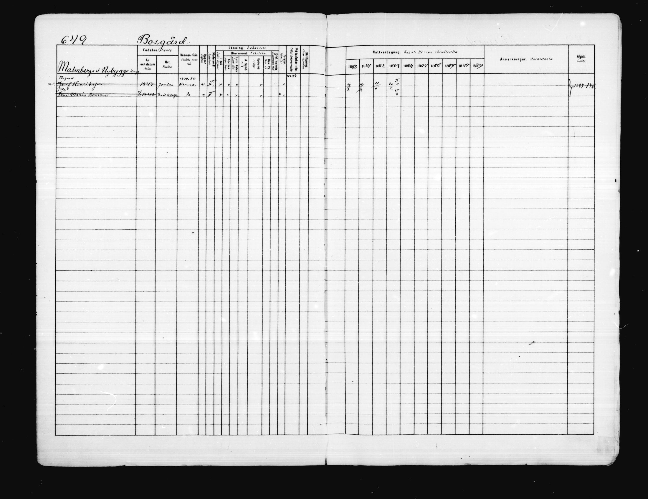 [ ../kirjat/Kirkonkirjat/porvoo/rippikirja_1880-1889_ruotksrk_mko458-495/kuvat/525.jpg ]