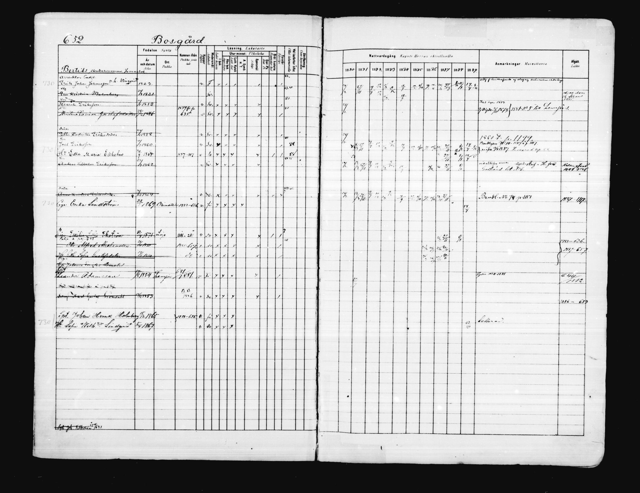[ ../kirjat/Kirkonkirjat/porvoo/rippikirja_1880-1889_ruotksrk_mko458-495/kuvat/528.jpg ]