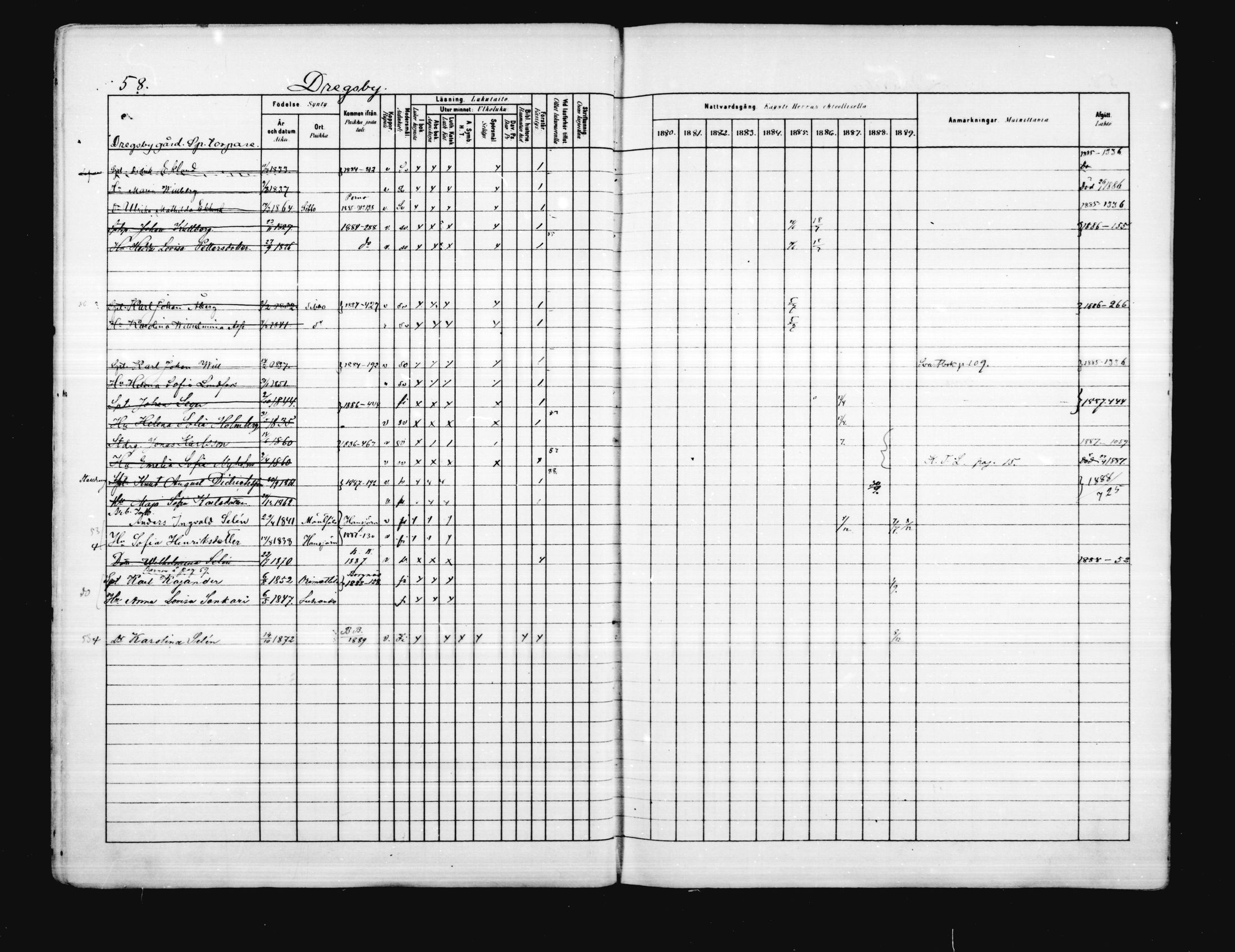 [ ../kirjat/Kirkonkirjat/porvoo/rippikirja_1880-1889_ruotksrk_mko458-495/kuvat/53.jpg ]