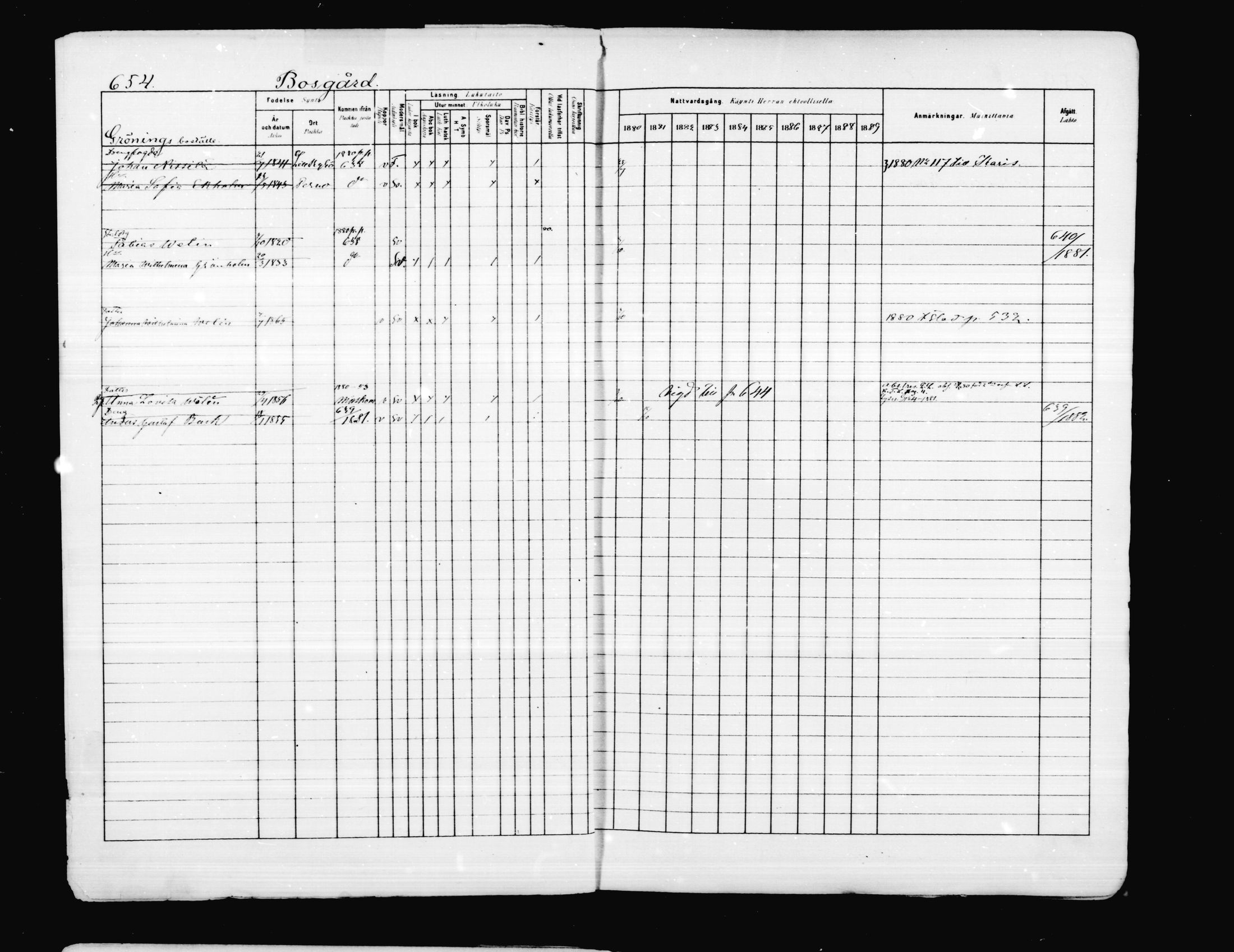 [ ../kirjat/Kirkonkirjat/porvoo/rippikirja_1880-1889_ruotksrk_mko458-495/kuvat/530.jpg ]