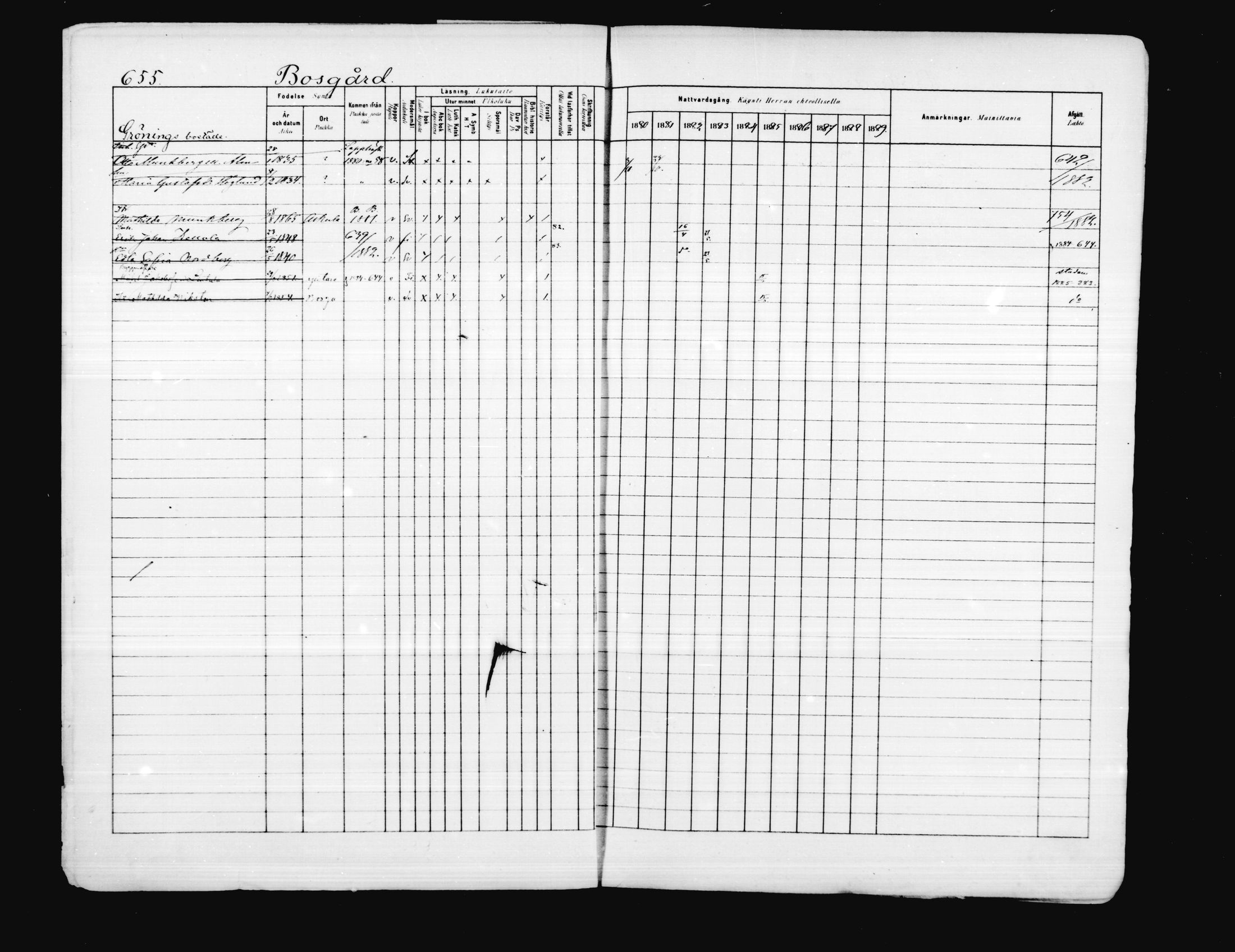 [ ../kirjat/Kirkonkirjat/porvoo/rippikirja_1880-1889_ruotksrk_mko458-495/kuvat/531.jpg ]