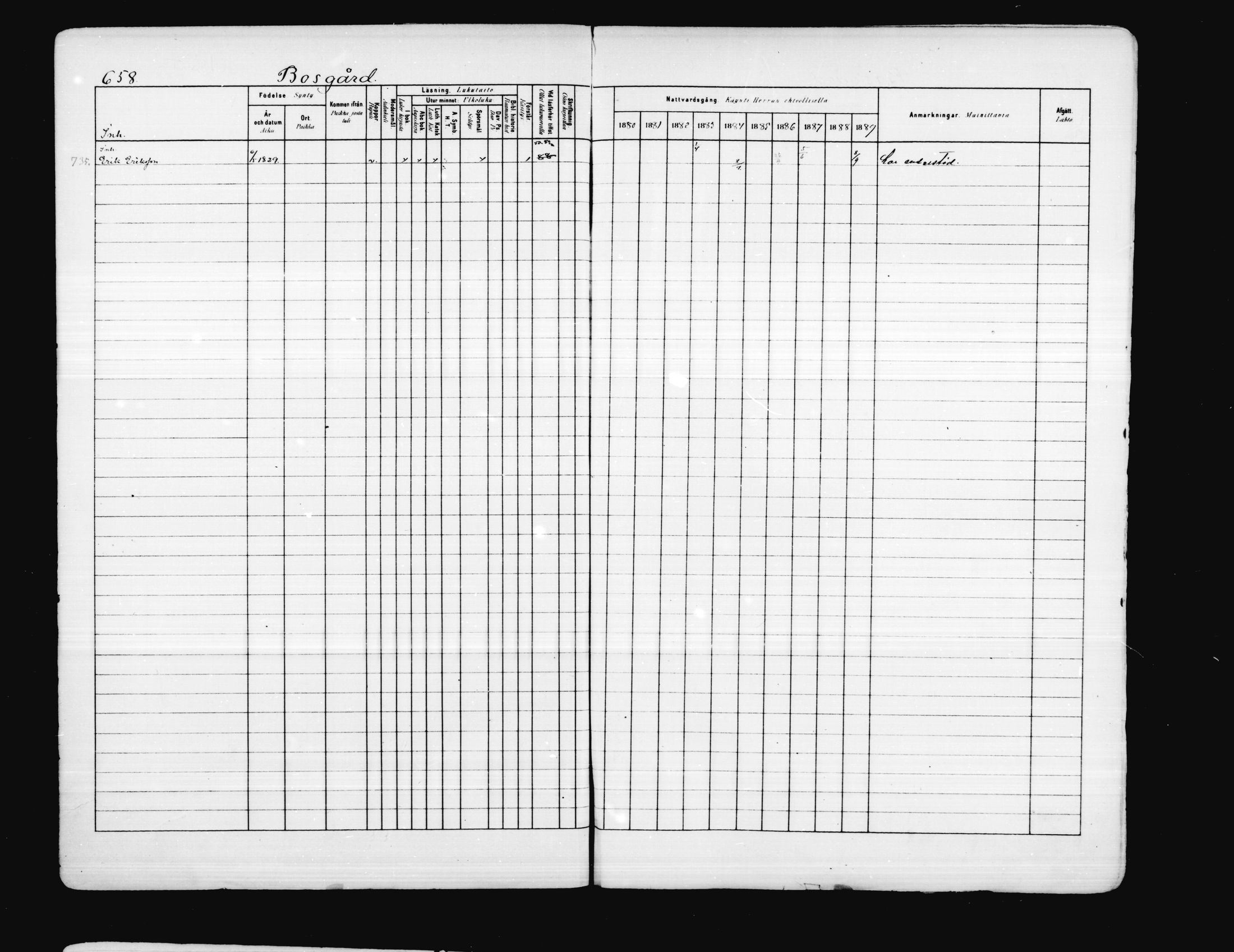 [ ../kirjat/Kirkonkirjat/porvoo/rippikirja_1880-1889_ruotksrk_mko458-495/kuvat/534.jpg ]