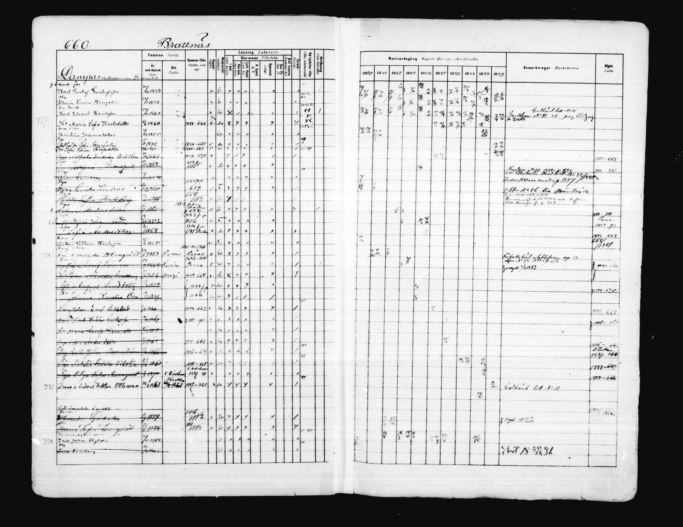 [ ../kirjat/Kirkonkirjat/porvoo/rippikirja_1880-1889_ruotksrk_mko458-495/kuvat/536.jpg ]