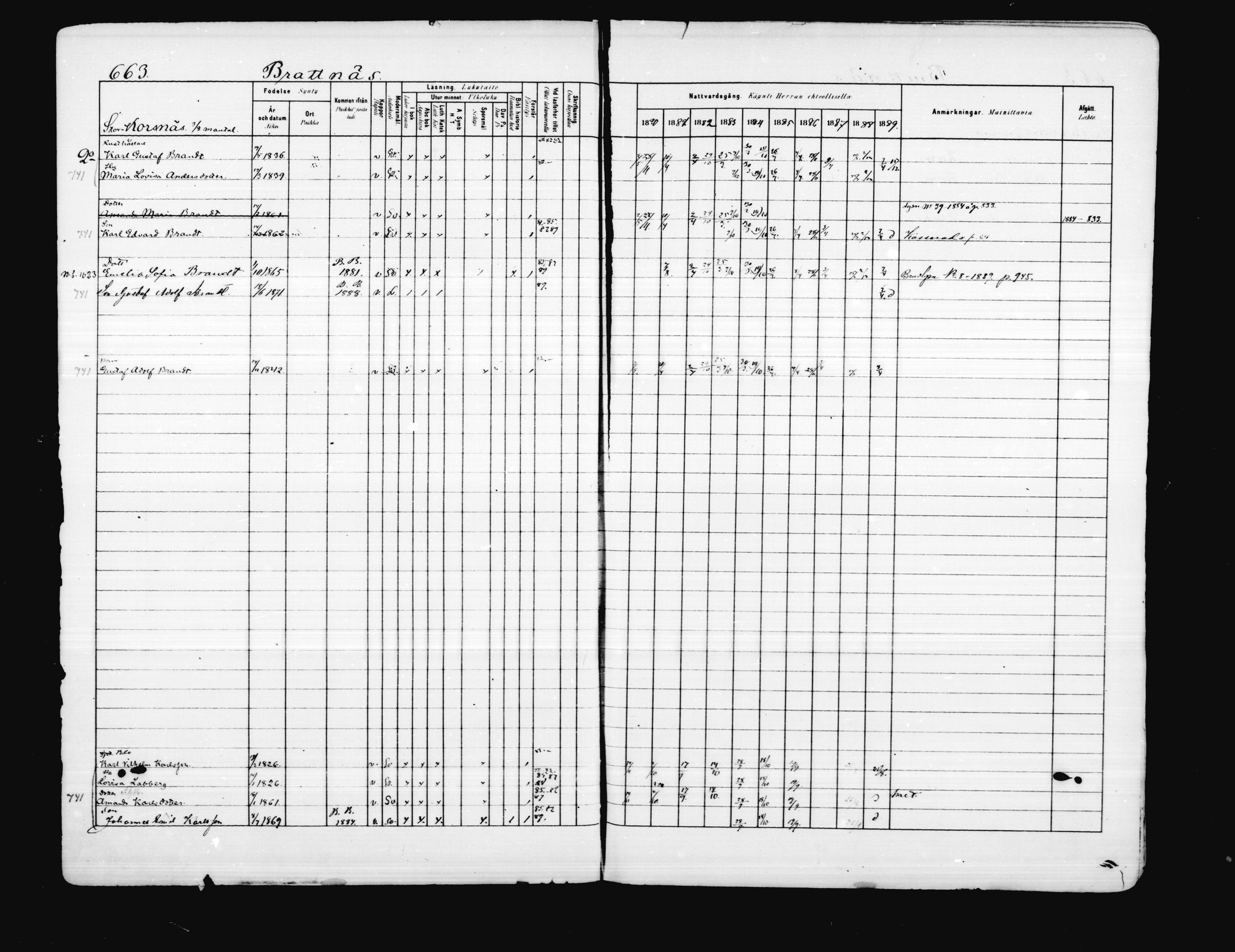 [ ../kirjat/Kirkonkirjat/porvoo/rippikirja_1880-1889_ruotksrk_mko458-495/kuvat/539.jpg ]