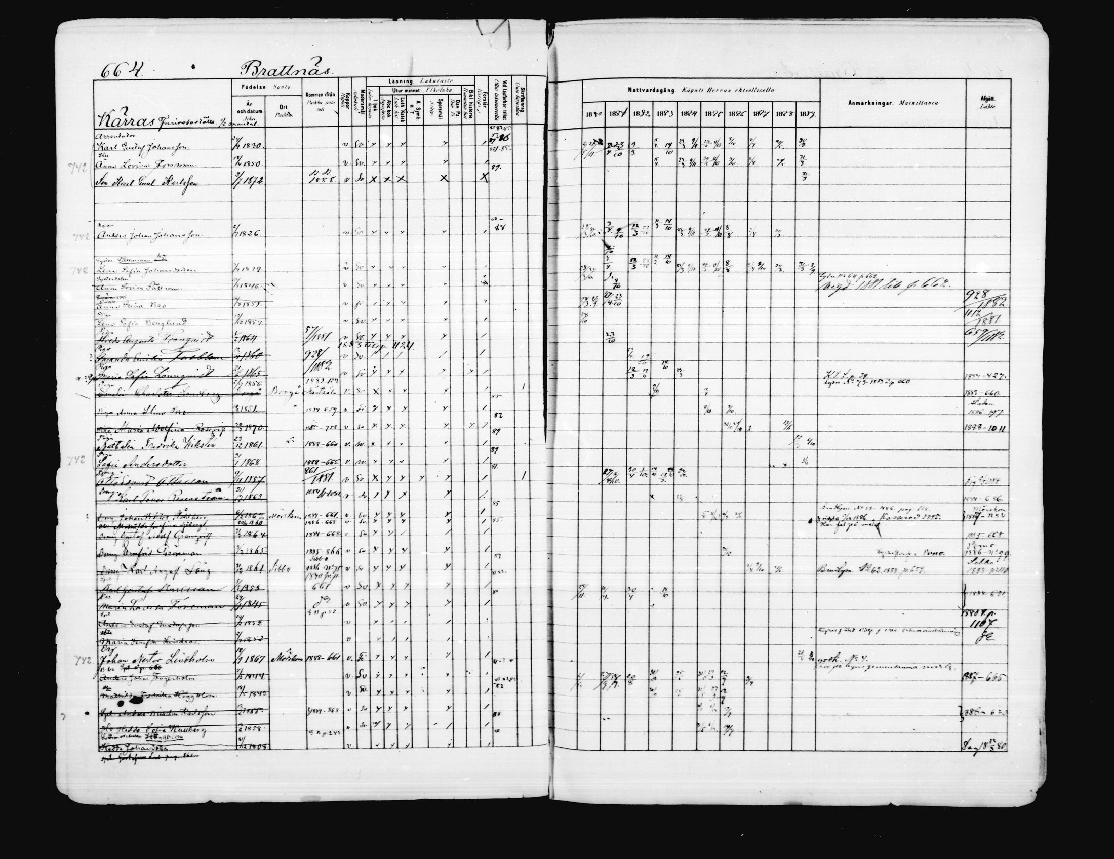 [ ../kirjat/Kirkonkirjat/porvoo/rippikirja_1880-1889_ruotksrk_mko458-495/kuvat/540.jpg ]
